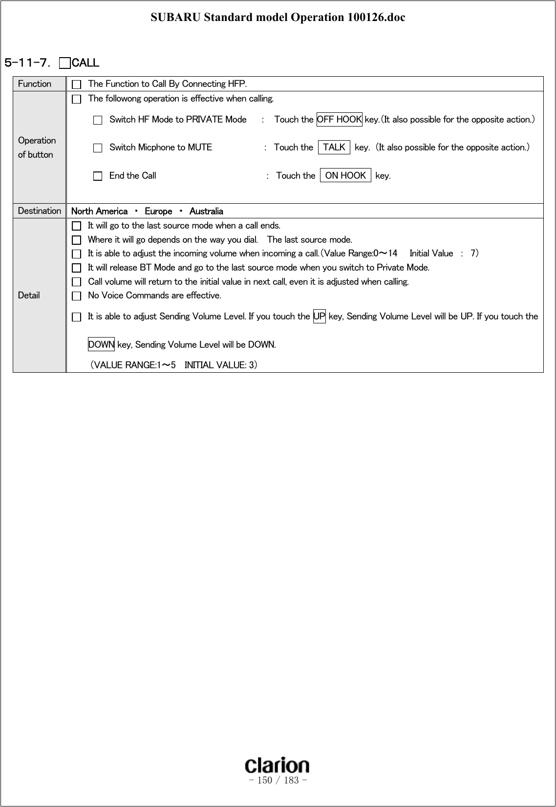 SUBARU Standard model Operation 100126.doc   - 150 / 183 -   ５-１１-７．  CALL Function    The Function to Call By Connecting HFP. Operation of button   The followong operation is effective when calling.   Switch HF Mode to PRIVATE Mode      ：    Touch the OFF HOOK key.（It also possible for the opposite action.）   Switch Micphone to MUTE           ：  Touch the  TALK  key. （It also possible for the opposite action.）   End the Call          ：  Touch the  ON HOOK  key.  Destination  North America  ・  Europe  ・  Australia Detail   It will go to the last source mode when a call ends.   Where it will go depends on the way you dial.    The last source mode.   It is able to adjust the incoming volume when incoming a call.（Value Range:0～14    Initial Value  ：  7）   It will release BT Mode and go to the last source mode when you switch to Private Mode.   Call volume will return to the initial value in next call, even it is adjusted when calling.   No Voice Commands are effective.   It is able to adjust Sending Volume Level. If you touch the UP key, Sending Volume Level will be UP. If you touch the DOWN key, Sending Volume Level will be DOWN.   （VALUE RANGE:1～5    INITIAL VALUE: 3） 