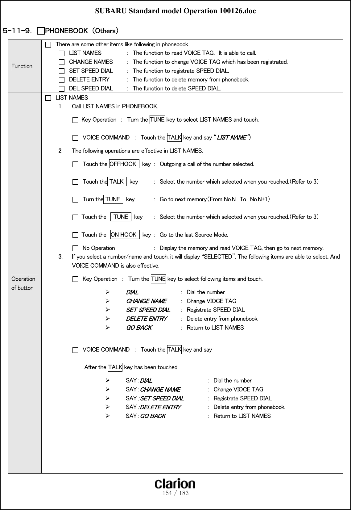 SUBARU Standard model Operation 100126.doc   - 154 / 183 -  ５-１１-９．  PHONEBOOK  （Others） Function   There are some other items like following in phonebook.   LIST NAMES  ：  The function to read VOICE TAG.  It is able to call.   CHANGE NAMES  ：  The function to change VOICE TAG which has been registrated.   SET SPEED DIAL  ：  The function to registrate SPEED DIAL.   DELETE ENTRY  ：  The function to delete memory from phonebook.   DEL SPEED DIAL  ：  The function to delete SPEED DIAL. Operation of button  LIST NAMES 1.  Call LIST NAMES in PHONEBOOK.   Key Operation  ：  Turn the TUNE key to select LIST NAMES and touch.   VOICE COMMAND  ：  Touch the TALK key and say “LIST NAME”） 2.  The following operations are effective in LIST NAMES.   Touch the OFFHOOK    key ：  Outgoing a call of the number selected.   Touch the TALK    key  ：  Select the number which selected when you rouched.（Refer to 3）   Turn the TUNE    key  ：  Go to next memory（From No.N  To  No.N+1）   Touch the    TUNE    key  ：  Select the number which selected when you rouched.（Refer to 3）   Touch the  ON HOOK    key ：  Go to the last Source Mode.   No Operation      ：  Display the memory and read VOICE TAG, then go to next memory. 3.  If you select a number/name and touch, it will display “SELECTED”. The following items are able to select. And VOICE COMMAND is also effective.   Key Operation  ：  Turn the TUNE key to select following items and touch.  DIAL    ：  Dial the number  CHANGE NAME  ：  Change VIOCE TAG  SET SPEED DIAL  ：  Registrate SPEED DIAL  DELETE ENTRY  ：  Delete entry from phonebook.  GO BACK   ：  Return to LIST NAMES    VOICE COMMAND  ：  Touch the TALK key and say   After the TALK key has been touched   SAY：DIAL   ： Dial the number   SAY：CHANGE NAME  ：  Change VIOCE TAG   SAY：SET SPEED DIAL  ：  Registrate SPEED DIAL   SAY：DELETE ENTRY  ：  Delete entry from phonebook.   SAY：GO BACK    ：  Return to LIST NAMES       