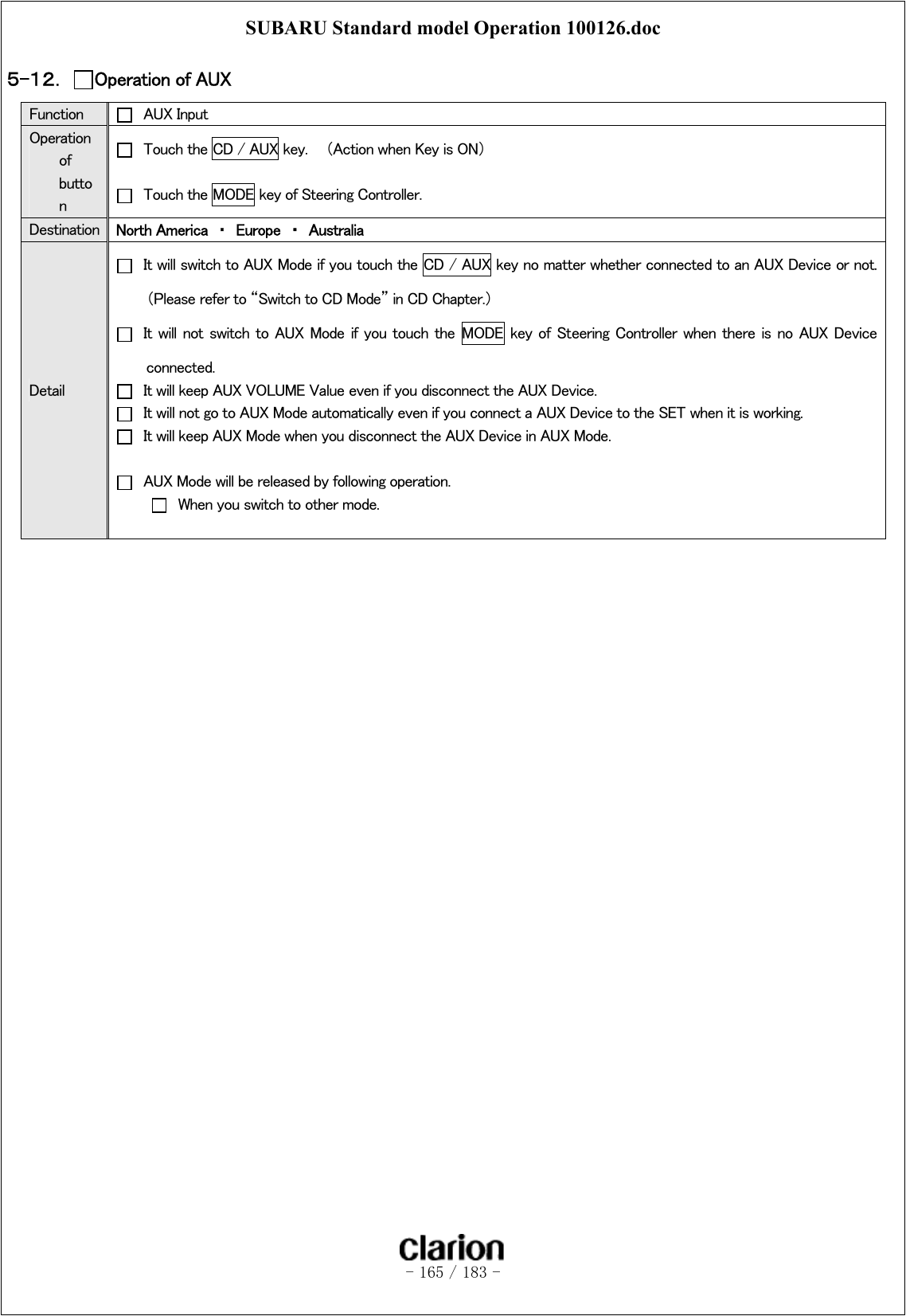 SUBARU Standard model Operation 100126.doc   - 165 / 183 -  ５-１２．  Operation of AUX   Function   AUX Input Operation of button   Touch the CD / AUX key.    （Action when Key is ON）   Touch the MODE key of Steering Controller. Destination  North America  ・  Europe  ・  Australia Detail   It will switch to AUX Mode if you touch the CD / AUX key no matter whether connected to an AUX Device or not. （Please refer to “Switch to CD Mode” in CD Chapter.）   It  will not  switch  to AUX  Mode  if you  touch  the  MODE  key of Steering  Controller when there  is no AUX  Device connected.   It will keep AUX VOLUME Value even if you disconnect the AUX Device.   It will not go to AUX Mode automatically even if you connect a AUX Device to the SET when it is working.   It will keep AUX Mode when you disconnect the AUX Device in AUX Mode.    AUX Mode will be released by following operation.   When you switch to other mode.  