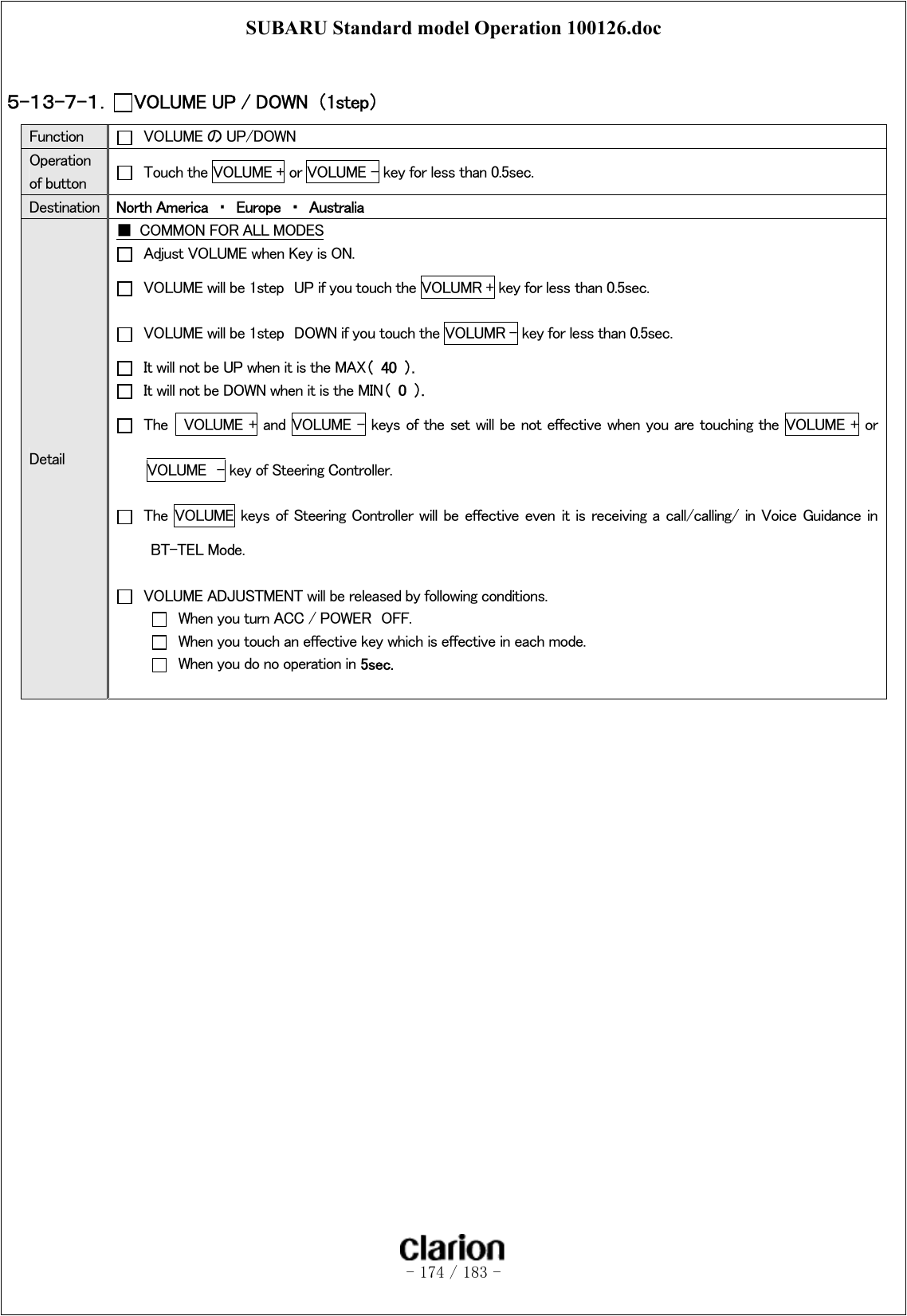 SUBARU Standard model Operation 100126.doc   - 174 / 183 -   ５-１３-７-１．  VOLUME UP / DOWN  （1step）   Function    VOLUME の UP/DOWN Operation of button    Touch the VOLUME + or VOLUME – key for less than 0.5sec. Destination  North America  ・  Europe  ・  Australia Detail ■  COMMON FOR ALL MODES  Adjust VOLUME when Key is ON.   VOLUME will be 1step  UP if you touch the VOLUMR + key for less than 0.5sec.   VOLUME will be 1step  DOWN if you touch the VOLUMR - key for less than 0.5sec.   It will not be UP when it is the MAX（  40  ）.   It will not be DOWN when it is the MIN（  0  ）.   The    VOLUME + and  VOLUME – keys of the set will be not effective when you are touching the  VOLUME + or VOLUME  – key of Steering Controller.   The  VOLUME  keys of  Steering Controller will  be effective even  it  is receiving a call/calling/ in Voice Guidance in BT-TEL Mode.    VOLUME ADJUSTMENT will be released by following conditions.   When you turn ACC / POWER  OFF.   When you touch an effective key which is effective in each mode.   When you do no operation in 5sec.  