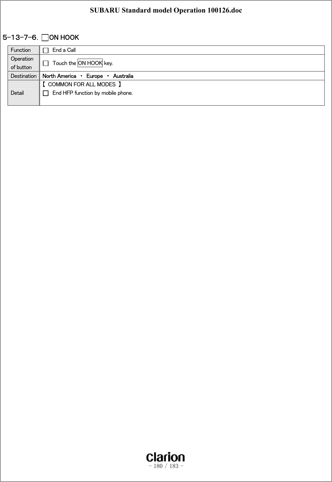 SUBARU Standard model Operation 100126.doc   - 180 / 183 -   ５-１３-７-６．  ON HOOK  Function    End a Call Operation of button    Touch the ON HOOK key. Destination  North America  ・  Europe  ・  Australia Detail 【  COMMON FOR ALL MODES  】   End HFP function by mobile phone.  