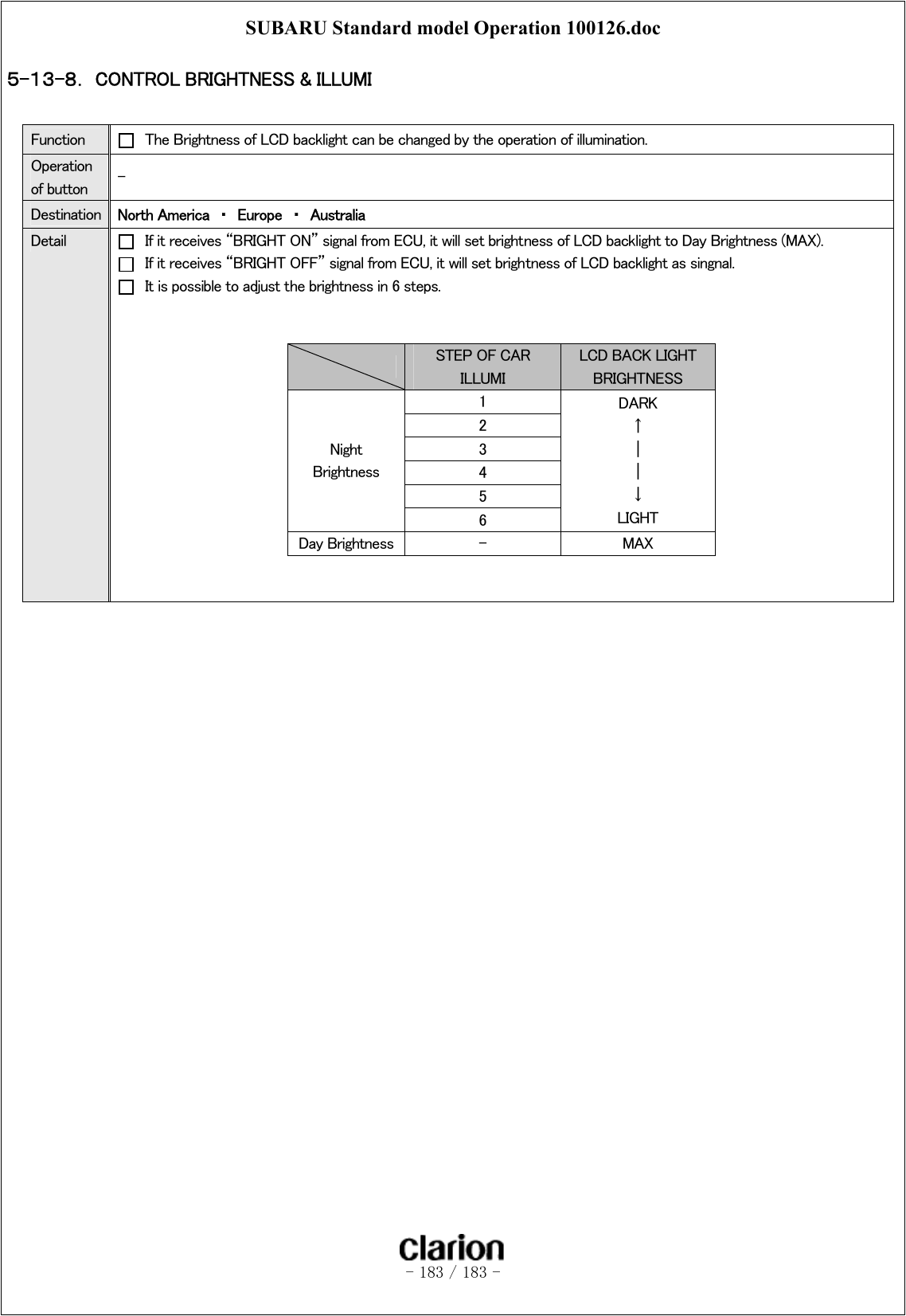 SUBARU Standard model Operation 100126.doc   - 183 / 183 -  ５-１３-８． CONTROL BRIGHTNESS &amp; ILLUMI    Function    The Brightness of LCD backlight can be changed by the operation of illumination. Operation of button  - Destination  North America  ・  Europe  ・  Australia Detail    If it receives “BRIGHT ON” signal from ECU, it will set brightness of LCD backlight to Day Brightness (MAX).   If it receives “BRIGHT OFF” signal from ECU, it will set brightness of LCD backlight as singnal.   It is possible to adjust the brightness in 6 steps.    STEP OF CAR ILLUMI   LCD BACK LIGHT BRIGHTNESS 1 2 3 4 5 Night Brightness 6 DARK ↑ ｜ ｜ ↓ LIGHT Day Brightness  -  MAX    