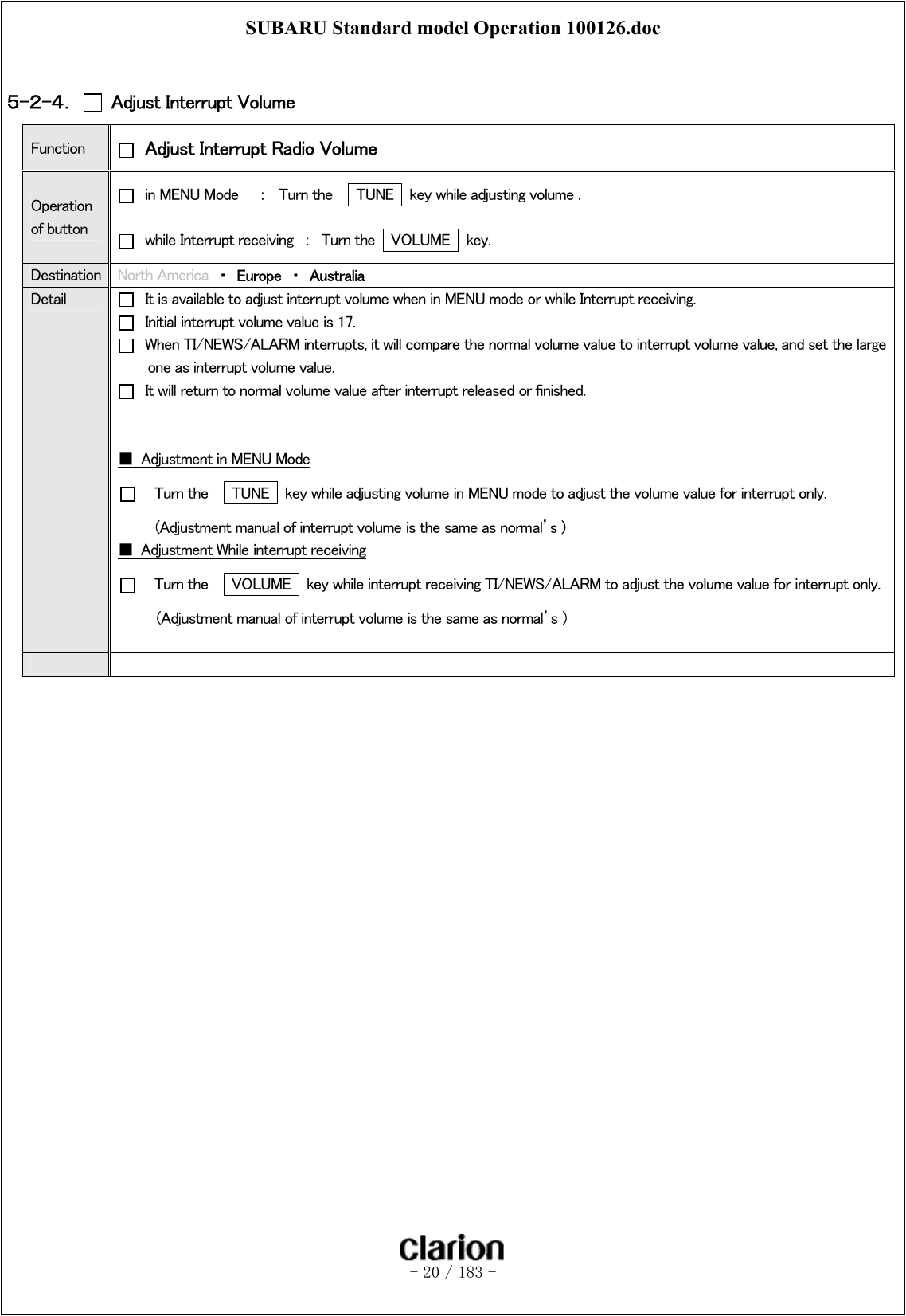 SUBARU Standard model Operation 100126.doc   - 20 / 183 -   ５-２-４．   Adjust Interrupt Volume Function   Adjust Interrupt Radio Volume Operation of button   in MENU Mode   :  Turn the   TUNE    key while adjusting volume .   while Interrupt receiving  ：  Turn the    VOLUME   key. Destination  North America  ・  Europe  ・  Australia Detail    It is available to adjust interrupt volume when in MENU mode or while Interrupt receiving.   Initial interrupt volume value is 17.   When TI/NEWS/ALARM interrupts, it will compare the normal volume value to interrupt volume value, and set the large one as interrupt volume value.   It will return to normal volume value after interrupt released or finished.   ■  Adjustment in MENU Mode     Turn the     TUNE    key while adjusting volume in MENU mode to adjust the volume value for interrupt only.      (Adjustment manual of interrupt volume is the same as normal’s ) ■  Adjustment While interrupt receiving     Turn the     VOLUME    key while interrupt receiving TI/NEWS/ALARM to adjust the volume value for interrupt only. (Adjustment manual of interrupt volume is the same as normal’s )     