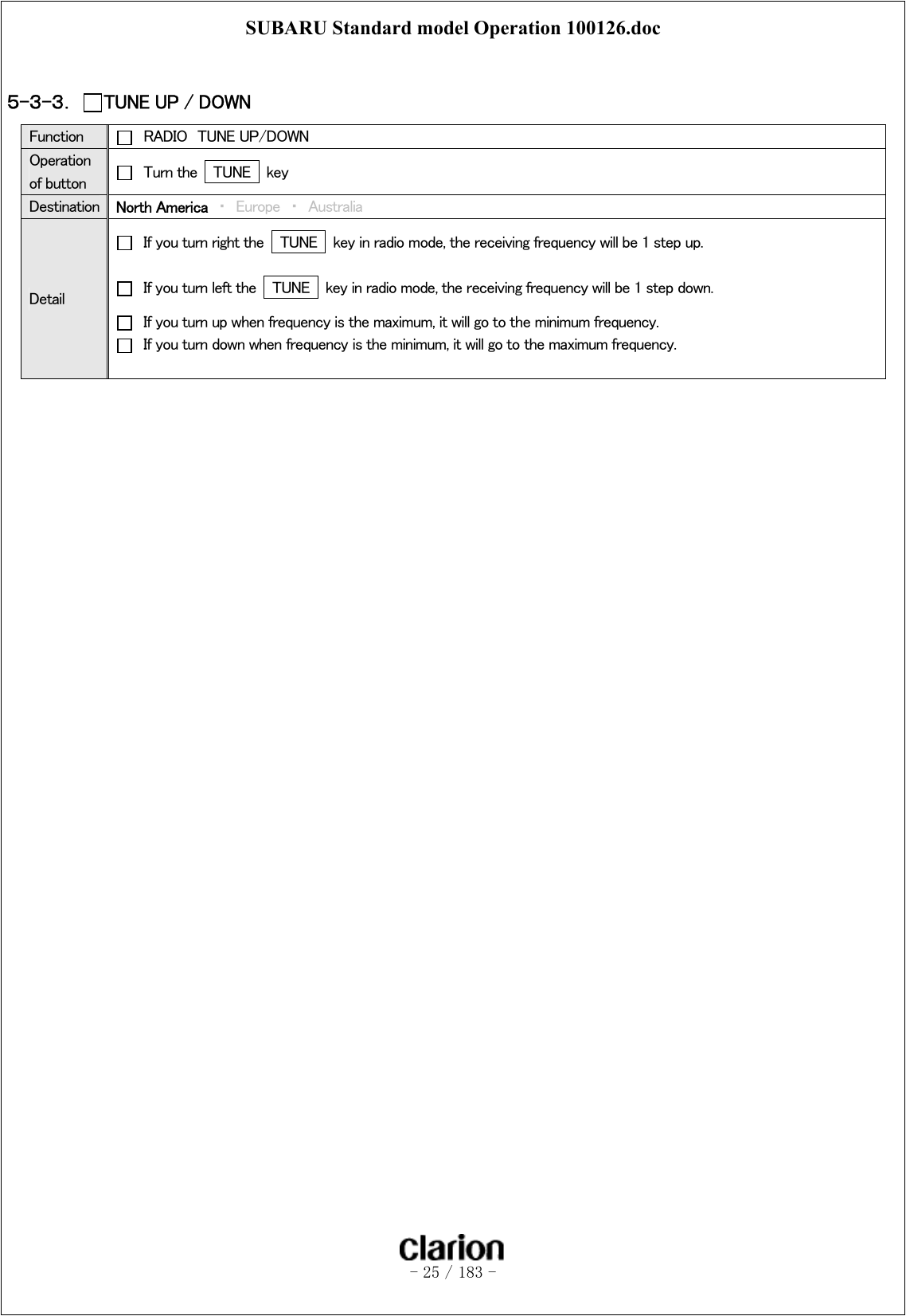 SUBARU Standard model Operation 100126.doc   - 25 / 183 -   ５-３-３．  TUNE UP / DOWN Function    RADIO  TUNE UP/DOWN Operation of button    Turn the    TUNE    key Destination  North America ・ Europe ・ Australia Detail   If you turn right the   TUNE    key in radio mode, the receiving frequency will be 1 step up.   If you turn left the   TUNE    key in radio mode, the receiving frequency will be 1 step down.   If you turn up when frequency is the maximum, it will go to the minimum frequency.   If you turn down when frequency is the minimum, it will go to the maximum frequency.   