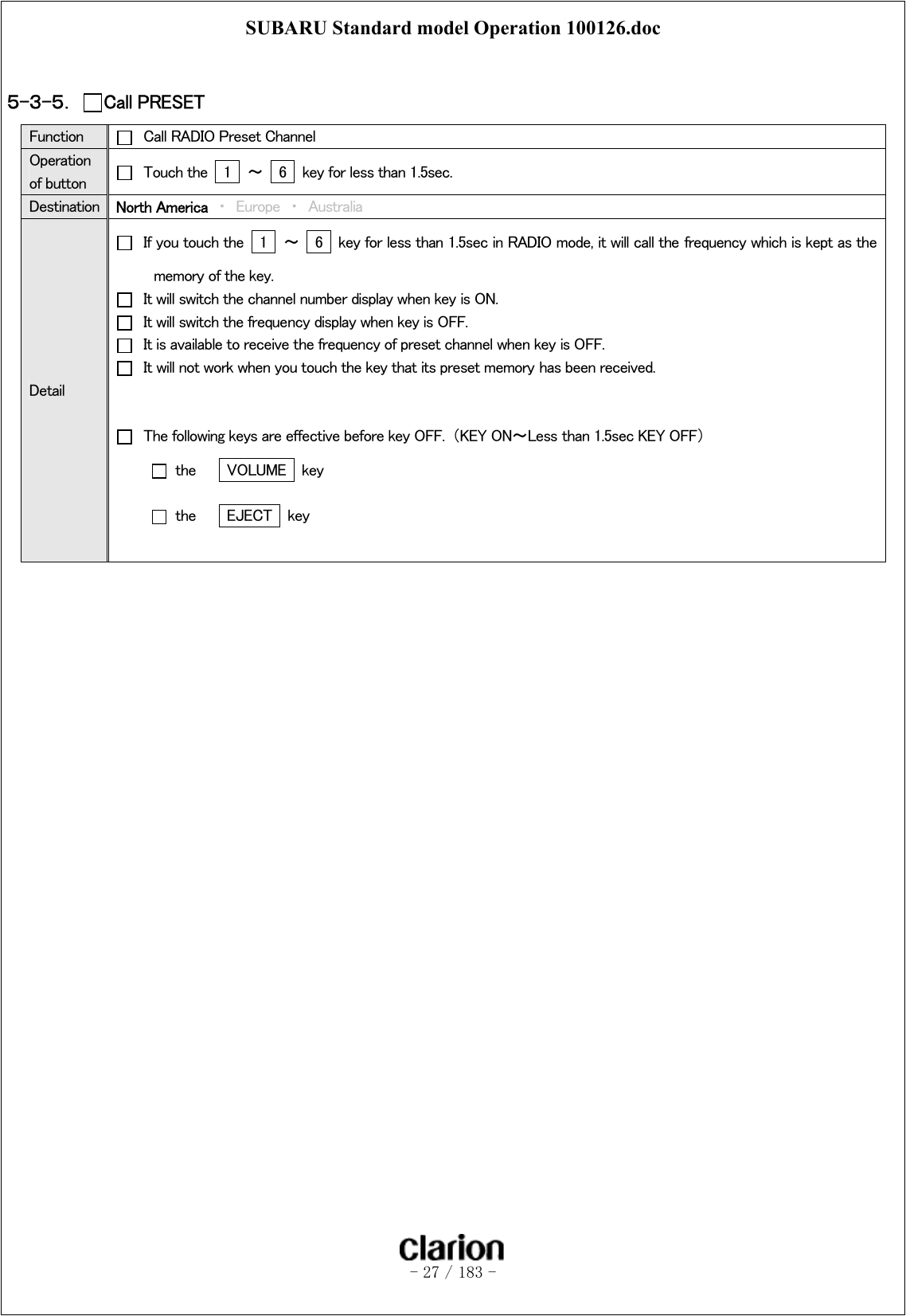 SUBARU Standard model Operation 100126.doc   - 27 / 183 -   ５-３-５．  Call PRESET Function    Call RADIO Preset Channel Operation of button    Touch the    1   ～    6    key for less than 1.5sec. Destination  North America ・ Europe ・ Australia Detail   If you touch the    1   ～    6    key for less than 1.5sec in RADIO mode, it will call the frequency which is kept as the memory of the key.   It will switch the channel number display when key is ON.   It will switch the frequency display when key is OFF.   It is available to receive the frequency of preset channel when key is OFF.   It will not work when you touch the key that its preset memory has been received.     The following keys are effective before key OFF.  （KEY ON～Less than 1.5sec KEY OFF）  the    VOLUME  key  the    EJECT  key    