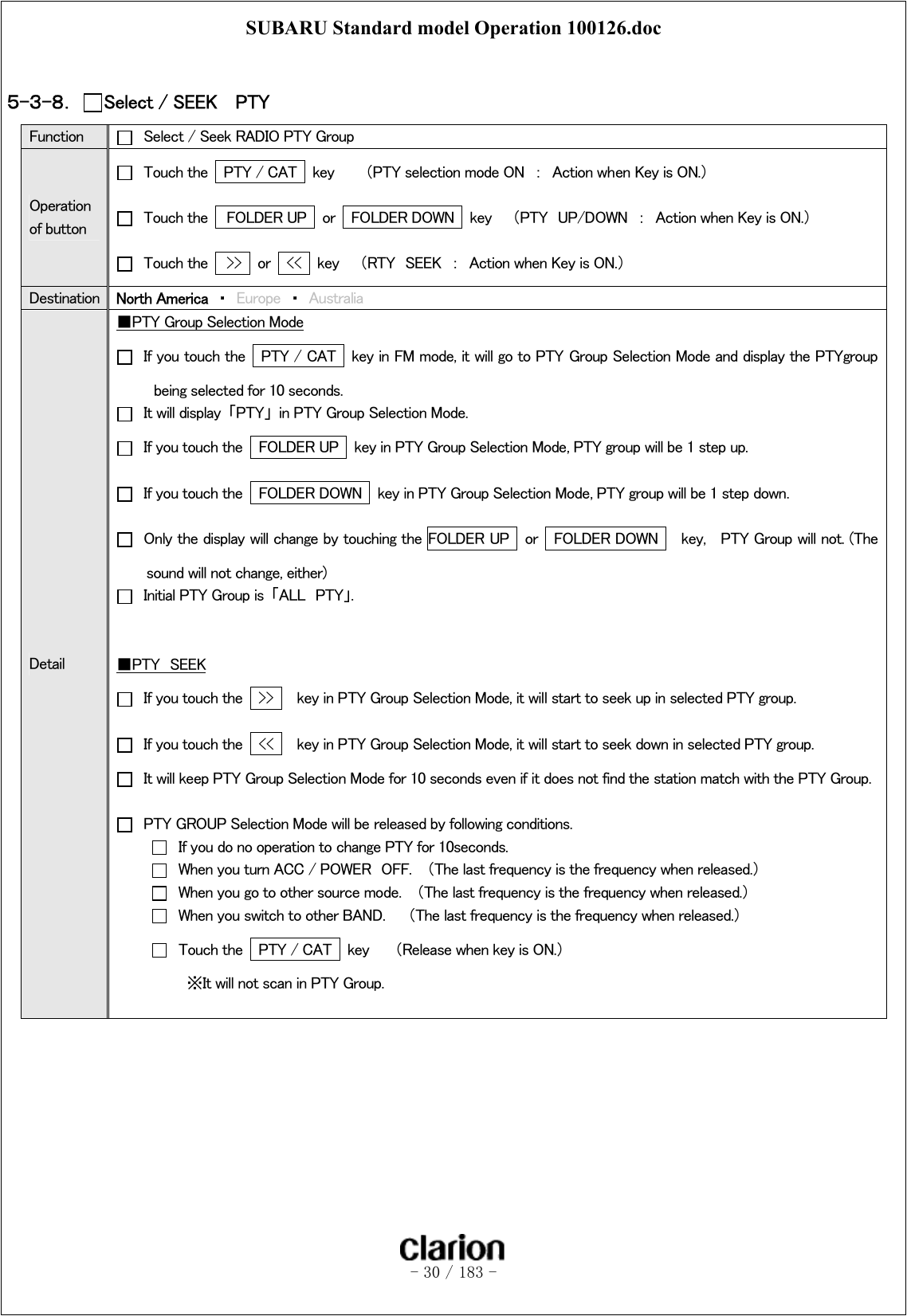 SUBARU Standard model Operation 100126.doc   - 30 / 183 -   ５-３-８．  Select / SEEK    PTY   Function    Select / Seek RADIO PTY Group Operation of button   Touch the    PTY / CAT    key      （PTY selection mode ON  ：  Action when Key is ON.）   Touch the    FOLDER UP  or    FOLDER DOWN   key    （PTY  UP/DOWN  ：  Action when Key is ON.）   Touch the    &gt;&gt;    or    &lt;&lt;    key    （RTY  SEEK  ：  Action when Key is ON.） Destination  North America  ・  Europe ・ Australia Detail ■PTY Group Selection Mode   If you touch the    PTY / CAT    key in FM mode, it will go to PTY Group Selection Mode and display the PTYgroupbeing selected for 10 seconds.   It will display  「PTY」  in PTY Group Selection Mode.   If you touch the    FOLDER UP   key in PTY Group Selection Mode, PTY group will be 1 step up.   If you touch the    FOLDER DOWN   key in PTY Group Selection Mode, PTY group will be 1 step down.   Only the display will change by touching the FOLDER UP  or  FOLDER DOWN     key,    PTY Group will not. (The sound will not change, either)   Initial PTY Group is  「ALL  PTY」.   ■PTY  SEEK   If you touch the    &gt;&gt;      key in PTY Group Selection Mode, it will start to seek up in selected PTY group.   If you touch the    &lt;&lt;      key in PTY Group Selection Mode, it will start to seek down in selected PTY group.     It will keep PTY Group Selection Mode for 10 seconds even if it does not find the station match with the PTY Group.      PTY GROUP Selection Mode will be released by following conditions.   If you do no operation to change PTY for 10seconds.   When you turn ACC / POWER  OFF.    （The last frequency is the frequency when released.）   When you go to other source mode.    （The last frequency is the frequency when released.）   When you switch to other BAND.      （The last frequency is the frequency when released.）   Touch the    PTY / CAT    key    （Release when key is ON.）       ※It will not scan in PTY Group.   