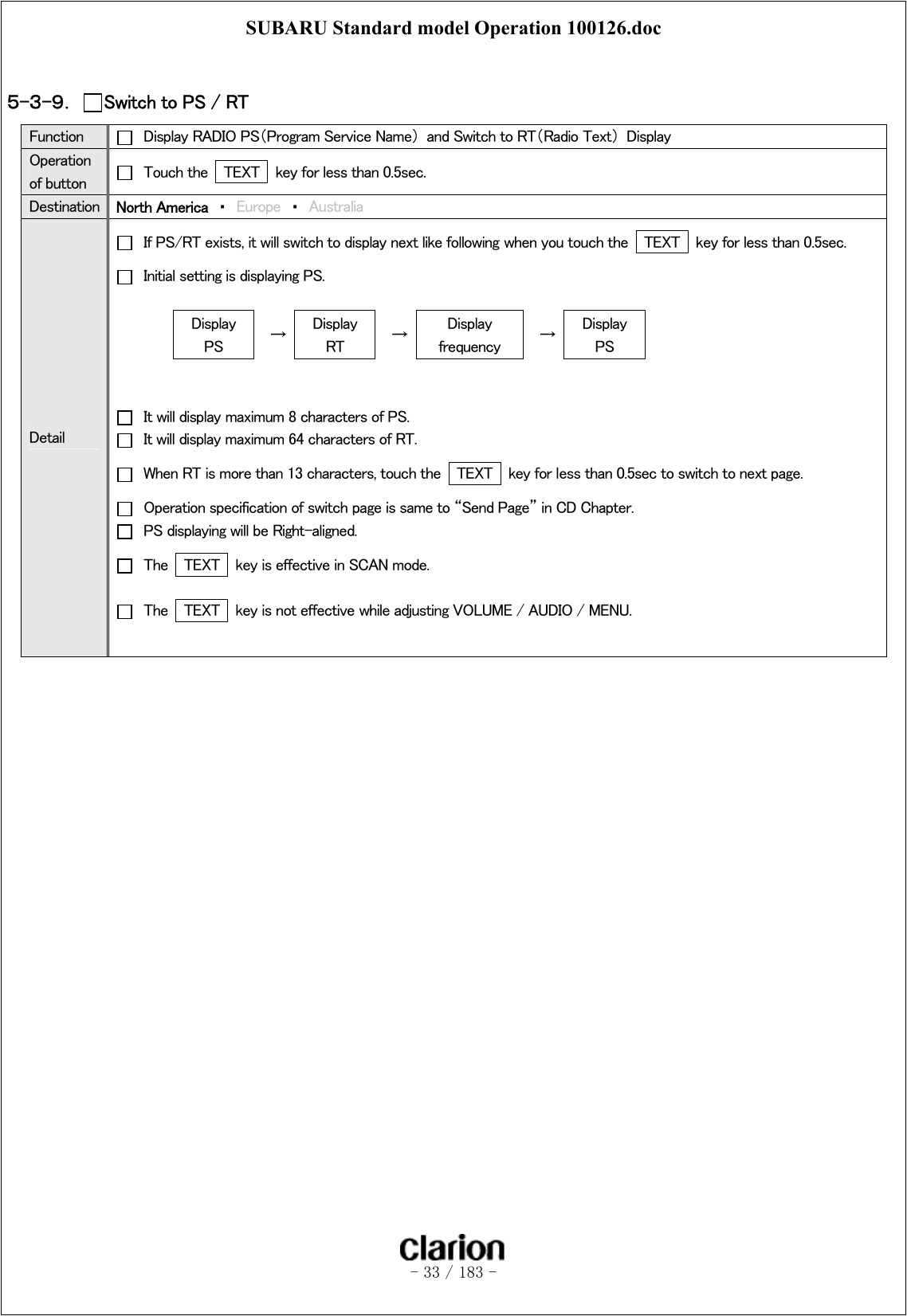 SUBARU Standard model Operation 100126.doc   - 33 / 183 -   ５-３-９．  Switch to PS / RT   Function    Display RADIO PS（Program Service Name）  and Switch to RT（Radio Text）  Display Operation of button    Touch the    TEXT    key for less than 0.5sec. Destination  North America  ・  Europe ・ Australia Detail   If PS/RT exists, it will switch to display next like following when you touch the    TEXT    key for less than 0.5sec.   Initial setting is displaying PS.  Display PS  →  Display RT  →  Display frequency  →  Display PS     It will display maximum 8 characters of PS.   It will display maximum 64 characters of RT.   When RT is more than 13 characters, touch the    TEXT    key for less than 0.5sec to switch to next page.   Operation specification of switch page is same to “Send Page” in CD Chapter.   PS displaying will be Right-aligned.   The    TEXT    key is effective in SCAN mode.   The    TEXT    key is not effective while adjusting VOLUME / AUDIO / MENU.   