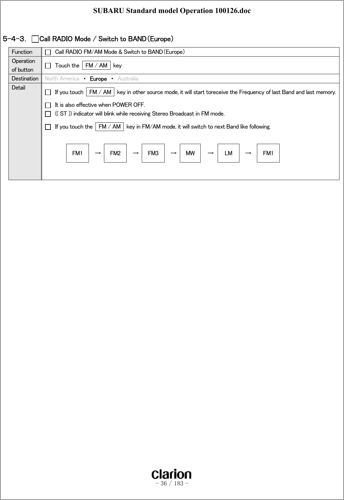 SUBARU Standard model Operation 100126.doc   - 36 / 183 -   ５-４-３．  Call RADIO Mode / Switch to BAND（Europe）   Function    Call RADIO FM/AM Mode &amp; Switch to BAND（Europe） Operation of button    Touch the    FM / AM  key Destination  North America  ・  Europe  ・  Australia Detail    If you touch   FM / AM   key in other source mode, it will start toreceive the Frequency of last Band and last memory.   It is also effective when POWER OFF.   (( ST )) indicator will blink while receiving Stereo Broadcast in FM mode.   If you touch the   FM / AM   key in FM/AM mode, it will switch to next Band like following.  FM1  →  FM2  →  FM3  →  MW  →  LM  →  FM1       