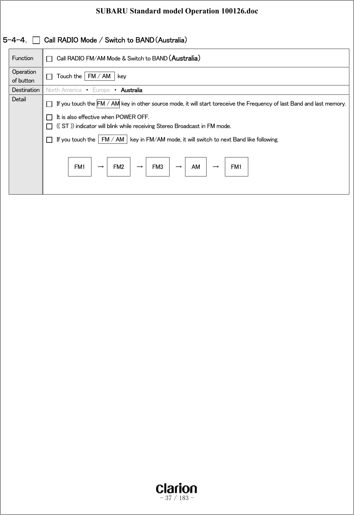 SUBARU Standard model Operation 100126.doc   - 37 / 183 -   ５-４-４．    Call RADIO Mode / Switch to BAND（Australia）   Function    Call RADIO FM/AM Mode &amp; Switch to BAND（Australia） Operation of button    Touch the    FM / AM    key Destination  North America ・ Europe ・ Australia Detail    If you touch the FM / AM key in other source mode, it will start toreceive the Frequency of last Band and last memory.   It is also effective when POWER OFF.   (( ST )) indicator will blink while receiving Stereo Broadcast in FM mode.   If you touch the   FM / AM   key in FM/AM mode, it will switch to next Band like following.  FM1  →  FM2  →  FM3  →  AM  →  FM1    