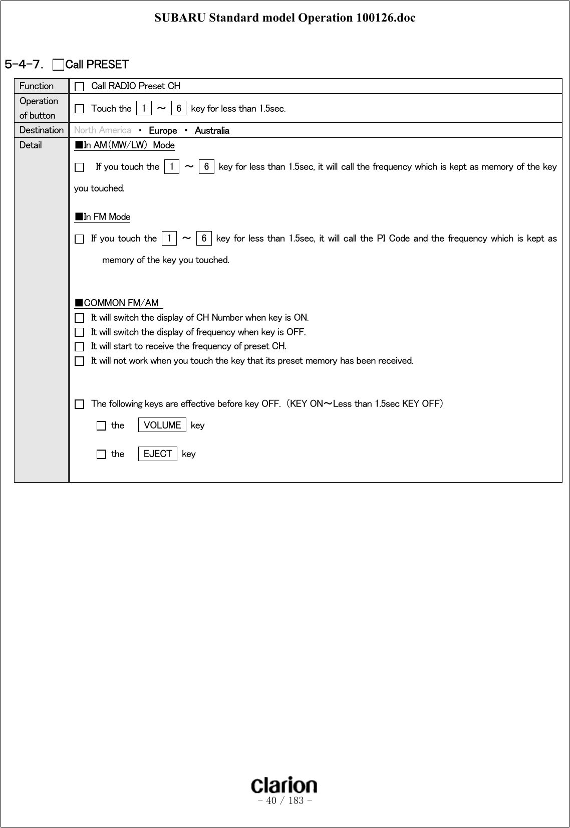 SUBARU Standard model Operation 100126.doc   - 40 / 183 -   ５-４-７．  Call PRESET   Function    Call RADIO Preset CH Operation of button    Touch the    1   ～    6    key for less than 1.5sec. Destination  North America  ・  Europe  ・  Australia Detail  ■In AM（MW/LW）  Mode     If you touch the    1    ～    6    key for less than 1.5sec, it will call the frequency which is kept as memory of the key you touched.  ■In FM Mode   If you touch  the    1    ～    6    key for  less than 1.5sec, it  will call the PI Code and the frequency which  is kept as memory of the key you touched.   ■COMMON FM/AM     It will switch the display of CH Number when key is ON.   It will switch the display of frequency when key is OFF.   It will start to receive the frequency of preset CH.   It will not work when you touch the key that its preset memory has been received.     The following keys are effective before key OFF.  （KEY ON～Less than 1.5sec KEY OFF）  the    VOLUME  key  the    EJECT  key  