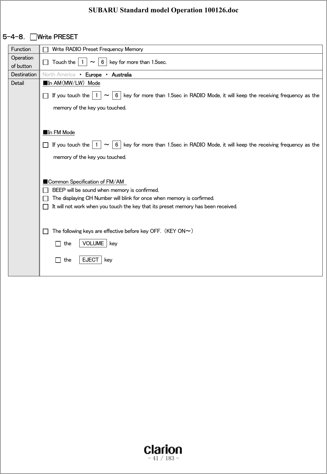 SUBARU Standard model Operation 100126.doc   - 41 / 183 -   ５-４-８．  Write PRESET   Function    Write RADIO Preset Frequency Memory Operation of button    Touch the    1    ～    6   key for more than 1.5sec. Destination  North America  ・  Europe  ・  Australia Detail  ■In AM（MW/LW）  Mode   If you touch the    1    ～    6    key for more than 1.5sec in RADIO Mode, it will keep the receiving frequency as the memory of the key you touched.   ■In FM Mode   If you touch the    1    ～    6    key for more than 1.5sec in RADIO Mode, it will keep the receiving frequency as the memory of the key you touched.   ■Common Specification of FM/AM     BEEP will be sound when memory is confirmed.   The displaying CH Number will blink for once when memory is corfirmed.   It will not work when you touch the key that its preset memory has been received.     The following keys are effective before key OFF.  （KEY ON～）  the    VOLUME  key  the    EJECT  key    