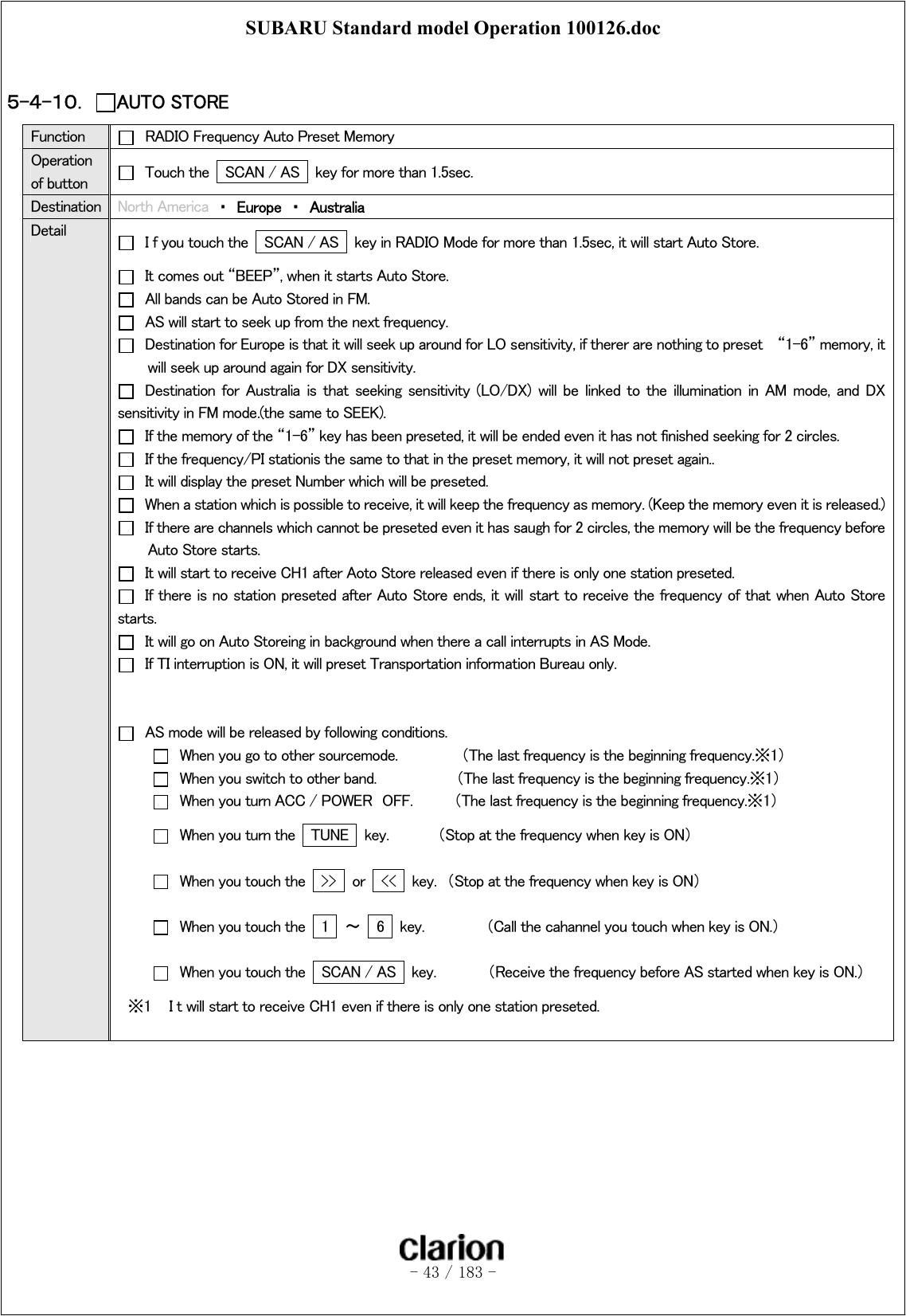 SUBARU Standard model Operation 100126.doc   - 43 / 183 -   ５-４-１０．  AUTO STORE Function    RADIO Frequency Auto Preset Memory Operation of button    Touch the    SCAN / AS   key for more than 1.5sec. Destination  North America  ・  Europe  ・  Australia Detail    I f you touch the    SCAN / AS   key in RADIO Mode for more than 1.5sec, it will start Auto Store.   It comes out “BEEP”, when it starts Auto Store.   All bands can be Auto Stored in FM.   AS will start to seek up from the next frequency.   Destination for Europe is that it will seek up around for LO sensitivity, if therer are nothing to preset    “1-6” memory, it will seek up around again for DX sensitivity.   Destination  for  Australia  is  that  seeking  sensitivity  (LO/DX)  will  be  linked  to  the  illumination  in AM mode,  and  DX sensitivity in FM mode.(the same to SEEK).   If the memory of the “1-6” key has been preseted, it will be ended even it has not finished seeking for 2 circles.   If the frequency/PI stationis the same to that in the preset memory, it will not preset again..   It will display the preset Number which will be preseted.   When a station which is possible to receive, it will keep the frequency as memory. (Keep the memory even it is released.)   If there are channels which cannot be preseted even it has saugh for 2 circles, the memory will be the frequency before Auto Store starts.   It will start to receive CH1 after Aoto Store released even if there is only one station preseted.   If there is no station preseted after Auto Store ends, it will start to receive the frequency of that when Auto Store starts.   It will go on Auto Storeing in background when there a call interrupts in AS Mode.   If TI interruption is ON, it will preset Transportation information Bureau only.     AS mode will be released by following conditions.   When you go to other sourcemode.         （The last frequency is the beginning frequency.※1）   When you switch to other band.                （The last frequency is the beginning frequency.※1）   When you turn ACC / POWER  OFF.        （The last frequency is the beginning frequency.※1）   When you turn the    TUNE    key.          （Stop at the frequency when key is ON）   When you touch the    &gt;&gt;   or    &lt;&lt;    key.  （Stop at the frequency when key is ON）   When you touch the    1    ～    6    key.            （Call the cahannel you touch when key is ON.）   When you touch the    SCAN / AS   key.          （Receive the frequency before AS started when key is ON.）   ※1    I t will start to receive CH1 even if there is only one station preseted.    