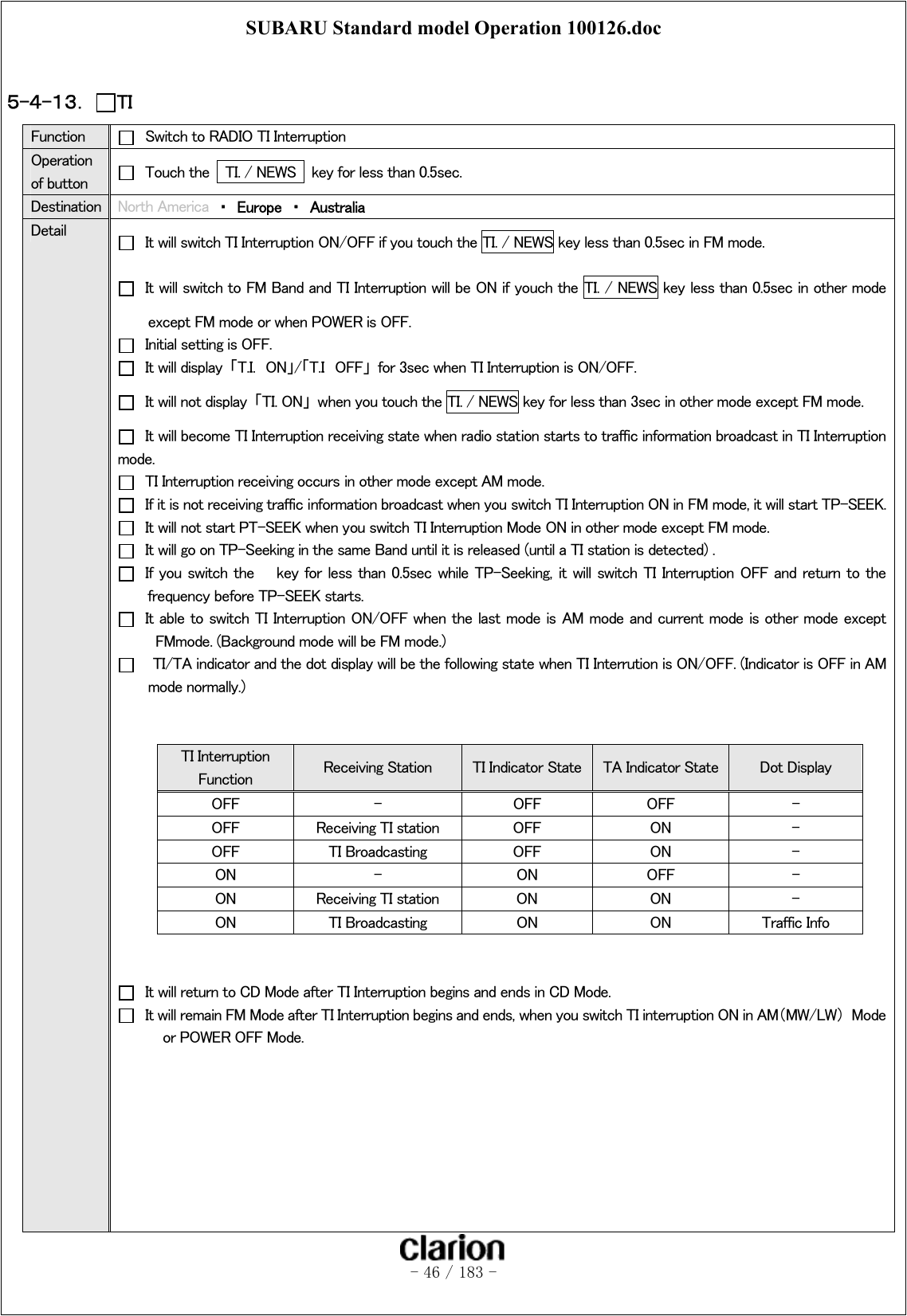 SUBARU Standard model Operation 100126.doc   - 46 / 183 -   ５-４-１３．  TI Function    Switch to RADIO TI Interruption Operation of button    Touch the    TI. / NEWS    key for less than 0.5sec.   Destination  North America  ・  Europe  ・  Australia Detail    It will switch TI Interruption ON/OFF if you touch the TI. / NEWS key less than 0.5sec in FM mode.   It will switch to FM Band and TI Interruption will be ON if youch the TI. / NEWS key less than 0.5sec in other mode except FM mode or when POWER is OFF.     Initial setting is OFF.   It will display  「T.I.  ON」/「T.I  OFF」  for 3sec when TI Interruption is ON/OFF.   It will not display  「TI. ON」  when you touch the TI. / NEWS key for less than 3sec in other mode except FM mode.   It will become TI Interruption receiving state when radio station starts to traffic information broadcast in TI Interruption mode.   TI Interruption receiving occurs in other mode except AM mode.   If it is not receiving traffic information broadcast when you switch TI Interruption ON in FM mode, it will start TP-SEEK.   It will not start PT-SEEK when you switch TI Interruption Mode ON in other mode except FM mode.   It will go on TP-Seeking in the same Band until it is released (until a TI station is detected) .   If you switch the   key for less than 0.5sec while TP-Seeking, it will switch TI  Interruption OFF  and return  to the frequency before TP-SEEK starts.   It able to switch TI Interruption ON/OFF when the last mode is AM mode and current mode is other mode except FMmode. (Background mode will be FM mode.)     TI/TA indicator and the dot display will be the following state when TI Interrution is ON/OFF. (Indicator is OFF in AM mode normally.)   TI Interruption Function  Receiving Station  TI Indicator State  TA Indicator State  Dot Display OFF  -  OFF  OFF  - OFF  Receiving TI station  OFF  ON  - OFF  TI Broadcasting  OFF  ON  - ON  -  ON  OFF  - ON  Receiving TI station  ON  ON  - ON  TI Broadcasting  ON  ON  Traffic Info     It will return to CD Mode after TI Interruption begins and ends in CD Mode.   It will remain FM Mode after TI Interruption begins and ends, when you switch TI interruption ON in AM（MW/LW）  Mode or POWER OFF Mode.           