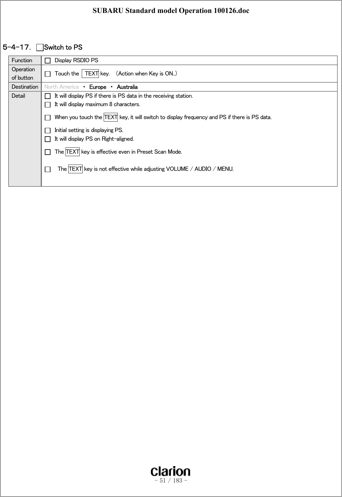 SUBARU Standard model Operation 100126.doc   - 51 / 183 -    ５-４-１７．  Switch to PS   Function    Display RSDIO PS Operation of button    Touch the    TEXT key.    （Action when Key is ON..） Destination  North America  ・  Europe  ・  Australia Detail    It will display PS if there is PS data in the receiving station.   It will display maximum 8 characters.   When you touch the TEXT key, it will switch to display frequency and PS if there is PS data.   Initial setting is displaying PS.  It will display PS on Right-aligned.   The TEXT key is effective even in Preset Scan Mode.     The TEXT key is not effective while adjusting VOLUME / AUDIO / MENU.    