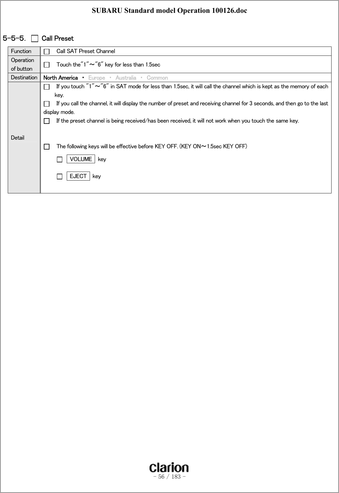 SUBARU Standard model Operation 100126.doc   - 56 / 183 -   ５-５-５．   Call Preset Function      Call SAT Preset Channel Operation of button      Touch the&quot;1&quot;～&quot;6&quot; key for less than 1.5sec Destination  North America  ・  Europe ・ Australia ・ Common Detail     If you touch &quot;1&quot;～&quot;6&quot; in SAT mode for less than 1.5sec, it will call the channel which is kept as the memory of each key.     If you call the channel, it will display the number of preset and receiving channel for 3 seconds, and then go to the last display mode.     If the preset channel is being received/has been received, it will not work when you touch the same key.       The following keys will be effective before KEY OFF. (KEY ON～1.5sec KEY OFF)   VOLUME  key     EJECT    key   