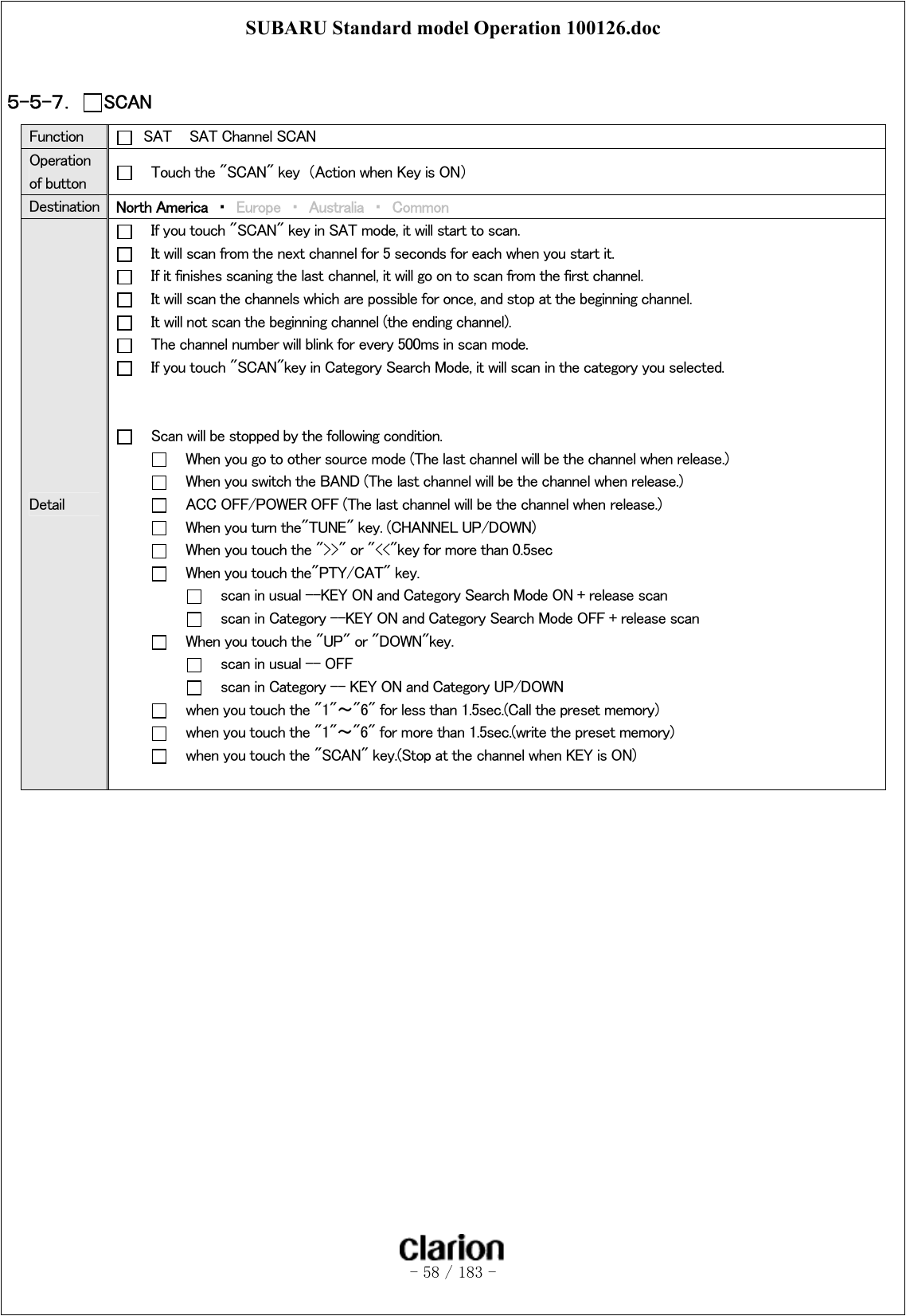 SUBARU Standard model Operation 100126.doc   - 58 / 183 -   ５-５-７．  SCAN Function    SAT    SAT Channel SCAN Operation of button      Touch the &quot;SCAN&quot; key  （Action when Key is ON） Destination  North America  ・  Europe ・ Australia ・ Common Detail     If you touch &quot;SCAN&quot; key in SAT mode, it will start to scan.     It will scan from the next channel for 5 seconds for each when you start it.     If it finishes scaning the last channel, it will go on to scan from the first channel.     It will scan the channels which are possible for once, and stop at the beginning channel.     It will not scan the beginning channel (the ending channel).     The channel number will blink for every 500ms in scan mode.     If you touch &quot;SCAN&quot;key in Category Search Mode, it will scan in the category you selected.       Scan will be stopped by the following condition.     When you go to other source mode (The last channel will be the channel when release.)     When you switch the BAND (The last channel will be the channel when release.)     ACC OFF/POWER OFF (The last channel will be the channel when release.)     When you turn the&quot;TUNE&quot; key. (CHANNEL UP/DOWN)       When you touch the &quot;&gt;&gt;&quot; or &quot;&lt;&lt;&quot;key for more than 0.5sec     When you touch the&quot;PTY/CAT&quot; key.     scan in usual --KEY ON and Category Search Mode ON + release scan       scan in Category --KEY ON and Category Search Mode OFF + release scan     When you touch the &quot;UP&quot; or &quot;DOWN&quot;key.     scan in usual -- OFF     scan in Category -- KEY ON and Category UP/DOWN     when you touch the &quot;1&quot;～&quot;6&quot; for less than 1.5sec.(Call the preset memory)     when you touch the &quot;1&quot;～&quot;6&quot; for more than 1.5sec.(write the preset memory)     when you touch the &quot;SCAN&quot; key.(Stop at the channel when KEY is ON)    
