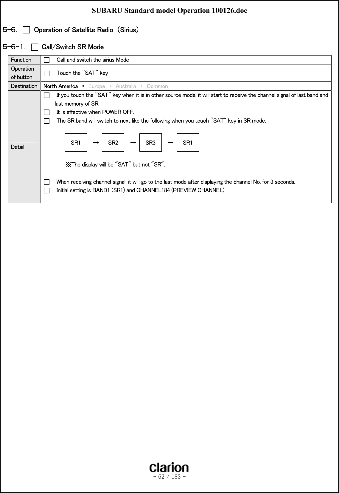 SUBARU Standard model Operation 100126.doc   - 62 / 183 -  ５-６．    Operation of Satellite Radio  （Sirius） ５-６-１．   Call/Switch SR Mode Function    Call and switch the sirius Mode Operation of button      Touch the &quot;SAT&quot; key Destination  North America  ・  Europe ・ Australia ・ Common Detail     If you touch the &quot;SAT&quot; key when it is in other source mode, it will start to receive the channel signal of last band and last memory of SR.     It is effective when POWER OFF.     The SR band will switch to next like the following when you touch &quot;SAT&quot; key in SR mode.  SR1  →  SR2  →  SR3  →  SR1            ※The display will be &quot;SAT&quot; but not &quot;SR&quot;.      When receiving channel signal, it will go to the last mode after displaying the channel No. for 3 seconds.     Initial setting is BAND1 (SR1) and CHANNEL184 (PREVIEW CHANNEL).   