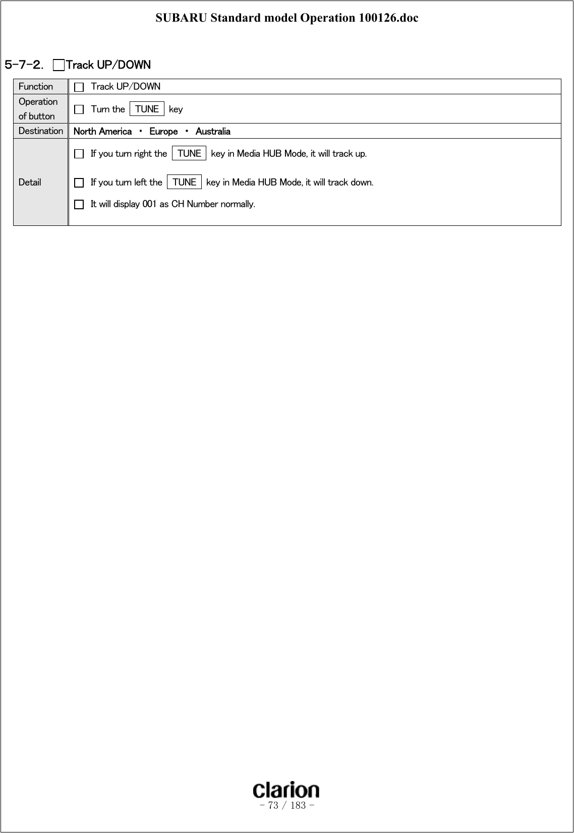 SUBARU Standard model Operation 100126.doc   - 73 / 183 -   ５-７-２．  Track UP/DOWN Function    Track UP/DOWN Operation of button    Turn the    TUNE  key Destination  North America  ・  Europe  ・  Australia Detail   If you turn right the   TUNE    key in Media HUB Mode, it will track up.   If you turn left the   TUNE    key in Media HUB Mode, it will track down.   It will display 001 as CH Number normally.   