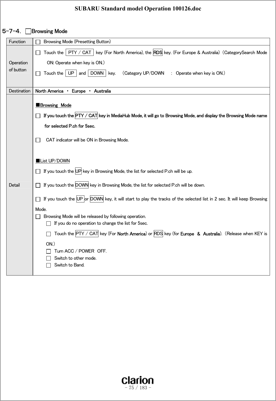 SUBARU Standard model Operation 100126.doc   - 75 / 183 -   ５-７-４．  Browsing Mode Function    Browsing Mode (Presetting Button) Operation of button   Touch the    PTY / CAT    key (For North America), the  RDS key. (For Europe &amp; Australia)  （CategorySearch Mode ON: Operate when key is ON.）   Touch the    UP  and  DOWN  key.  （Category UP/DOWN  ： Operate when key is ON.）  Destination  North America  ・  Europe  ・  Australia Detail  ■Browsing  Mode   If you touch the PTY / CAT key in MediaHub Mode, it will go to Browsing Mode, and display the Browsing Mode name for selected P.ch for 5sec.      CAT indicator will be ON in Browsing Mode.   ■List UP/DOWN   If you touch the UP key in Browsing Mode, the list for selected P.ch will be up.     If you touch the DOWN key in Browsing Mode, the list for selected P.ch will be down.   If you touch the  UP or  DOWN key, it will start to play the tracks of the selected list in 2 sec. It will keep Browsing Mode.   Browsing Mode will be released by following operation.   If you do no operation to change the list for 5sec.   Touch the PTY / CAT key (For North America) or RDS key (for Europe &amp; Australia).  （Release when KEY is ON.）   Turn ACC / POWER  OFF.   Switch to other mode.  Switch to Band.   