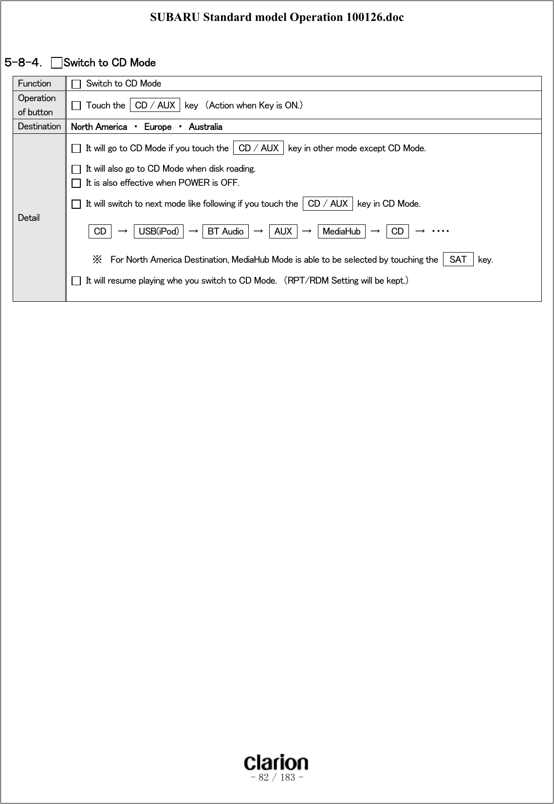 SUBARU Standard model Operation 100126.doc   - 82 / 183 -   ５-８-４．  Switch to CD Mode Function    Switch to CD Mode Operation of button    Touch the    CD / AUX   key  （Action when Key is ON.） Destination  North America  ・  Europe  ・  Australia Detail   It will go to CD Mode if you touch the    CD / AUX   key in other mode except CD Mode.   It will also go to CD Mode when disk roading.   It is also effective when POWER is OFF.   It will switch to next mode like following if you touch the    CD / AUX   key in CD Mode.  CD   →   USB(iPod)  →  BT Audio  →   AUX  →   MediaHub  →   CD   →  ・・・・ ※  For North America Destination, MediaHub Mode is able to be selected by touching the    SAT    key.   It will resume playing whe you switch to CD Mode.  （RPT/RDM Setting will be kept.）      