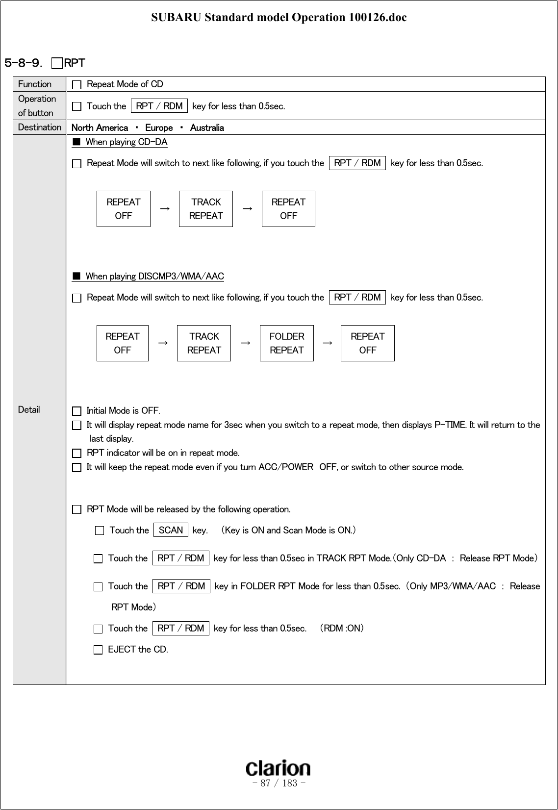 SUBARU Standard model Operation 100126.doc   - 87 / 183 -   ５-８-９．  RPT Function    Repeat Mode of CD Operation of button    Touch the    RPT / RDM    key for less than 0.5sec. Destination  North America  ・  Europe  ・  Australia Detail ■  When playing CD-DA   Repeat Mode will switch to next like following, if you touch the    RPT / RDM    key for less than 0.5sec.  REPEAT OFF  →  TRACK REPEAT  →  REPEAT OFF    ■  When playing DISCMP3/WMA/AAC   Repeat Mode will switch to next like following, if you touch the    RPT / RDM    key for less than 0.5sec.  REPEAT OFF  →  TRACK REPEAT  →  FOLDER REPEAT  →  REPEAT OFF      Initial Mode is OFF.   It will display repeat mode name for 3sec when you switch to a repeat mode, then displays P-TIME. It will return to the last display.   RPT indicator will be on in repeat mode.   It will keep the repeat mode even if you turn ACC/POWER  OFF, or switch to other source mode.     RPT Mode will be released by the following operation.   Touch the    SCAN    key.    （Key is ON and Scan Mode is ON.）   Touch the    RPT / RDM    key for less than 0.5sec in TRACK RPT Mode.（Only CD-DA  ：  Release RPT Mode）   Touch the    RPT / RDM    key in FOLDER RPT Mode for less than 0.5sec.  （Only MP3/WMA/AAC  ：  Release RPT Mode）   Touch the    RPT / RDM    key for less than 0.5sec.    （RDM :ON）   EJECT the CD.   