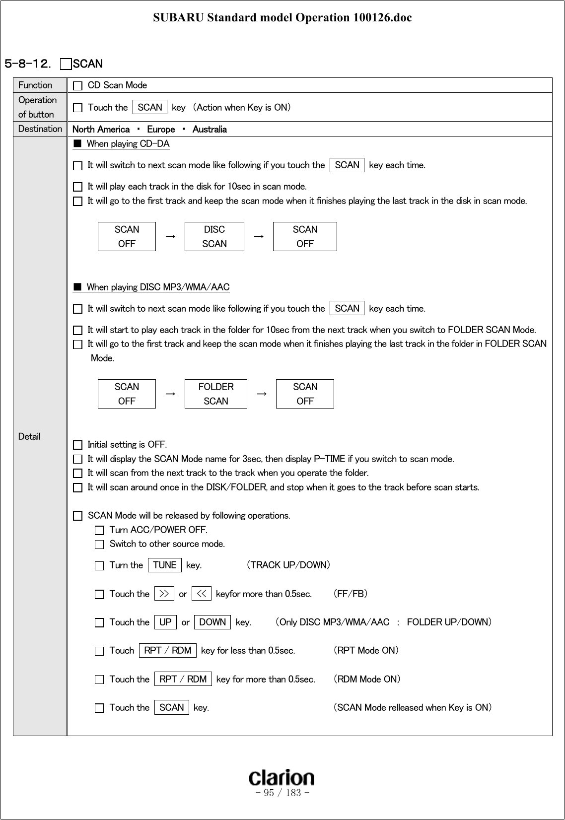 SUBARU Standard model Operation 100126.doc   - 95 / 183 -   ５-８-１２．  SCAN Function   CD Scan Mode Operation of button    Touch the    SCAN    key  （Action when Key is ON） Destination  North America  ・  Europe  ・  Australia Detail ■  When playing CD-DA   It will switch to next scan mode like following if you touch the  SCAN  key each time.   It will play each track in the disk for 10sec in scan mode.   It will go to the first track and keep the scan mode when it finishes playing the last track in the disk in scan mode.  SCAN OFF  →  DISC SCAN  →  SCAN OFF   ■  When playing DISC MP3/WMA/AAC   It will switch to next scan mode like following if you touch the  SCAN  key each time.   It will start to play each track in the folder for 10sec from the next track when you switch to FOLDER SCAN Mode.   It will go to the first track and keep the scan mode when it finishes playing the last track in the folder in FOLDER SCAN Mode.  SCAN OFF  →  FOLDER SCAN  →  SCAN OFF     Initial setting is OFF.   It will display the SCAN Mode name for 3sec, then display P-TIME if you switch to scan mode.   It will scan from the next track to the track when you operate the folder.   It will scan around once in the DISK/FOLDER, and stop when it goes to the track before scan starts.      SCAN Mode will be released by following operations.  Turn ACC/POWER OFF.   Switch to other source mode.   Turn the    TUNE    key.   （TRACK UP/DOWN）   Touch the    &gt;&gt;   or    &lt;&lt;    keyfor more than 0.5sec.  （FF/FB）   Touch the    UP   or    DOWN  key.     （Only DISC MP3/WMA/AAC  ：  FOLDER UP/DOWN）   Touch    RPT / RDM    key for less than 0.5sec.  （RPT Mode ON）   Touch the    RPT / RDM    key for more than 0.5sec.  （RDM Mode ON）   Touch the    SCAN    key.      （SCAN Mode relleased when Key is ON）    