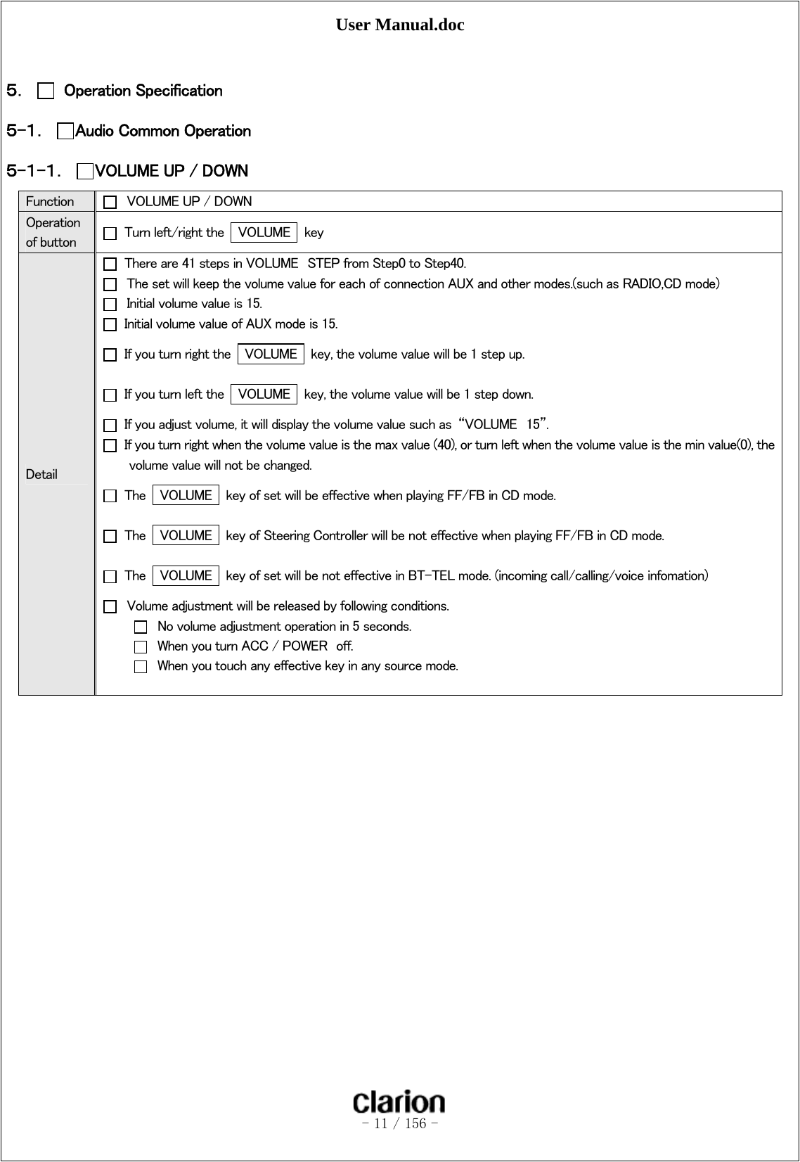 User Manual.doc   - 11 / 156 -   ５．   Operation Specification ５-１． Audio Common Operation ５-１-１． VOLUME UP / DOWN Function    VOLUME UP / DOWN Operation of button    Turn left/right the    VOLUME    key Detail   There are 41 steps in VOLUME  STEP from Step0 to Step40.   The set will keep the volume value for each of connection AUX and other modes.(such as RADIO,CD mode)   Initial volume value is 15.   Initial volume value of AUX mode is 15.   If you turn right the    VOLUME   key, the volume value will be 1 step up.   If you turn left the    VOLUME   key, the volume value will be 1 step down.   If you adjust volume, it will display the volume value such as  “VOLUME  15”.   If you turn right when the volume value is the max value (40), or turn left when the volume value is the min value(0), the volume value will not be changed.     The   VOLUME   key of set will be effective when playing FF/FB in CD mode.   The   VOLUME   key of Steering Controller will be not effective when playing FF/FB in CD mode.   The   VOLUME   key of set will be not effective in BT-TEL mode. (incoming call/calling/voice infomation)   Volume adjustment will be released by following conditions.   No volume adjustment operation in 5 seconds.   When you turn ACC / POWER  off.   When you touch any effective key in any source mode.   