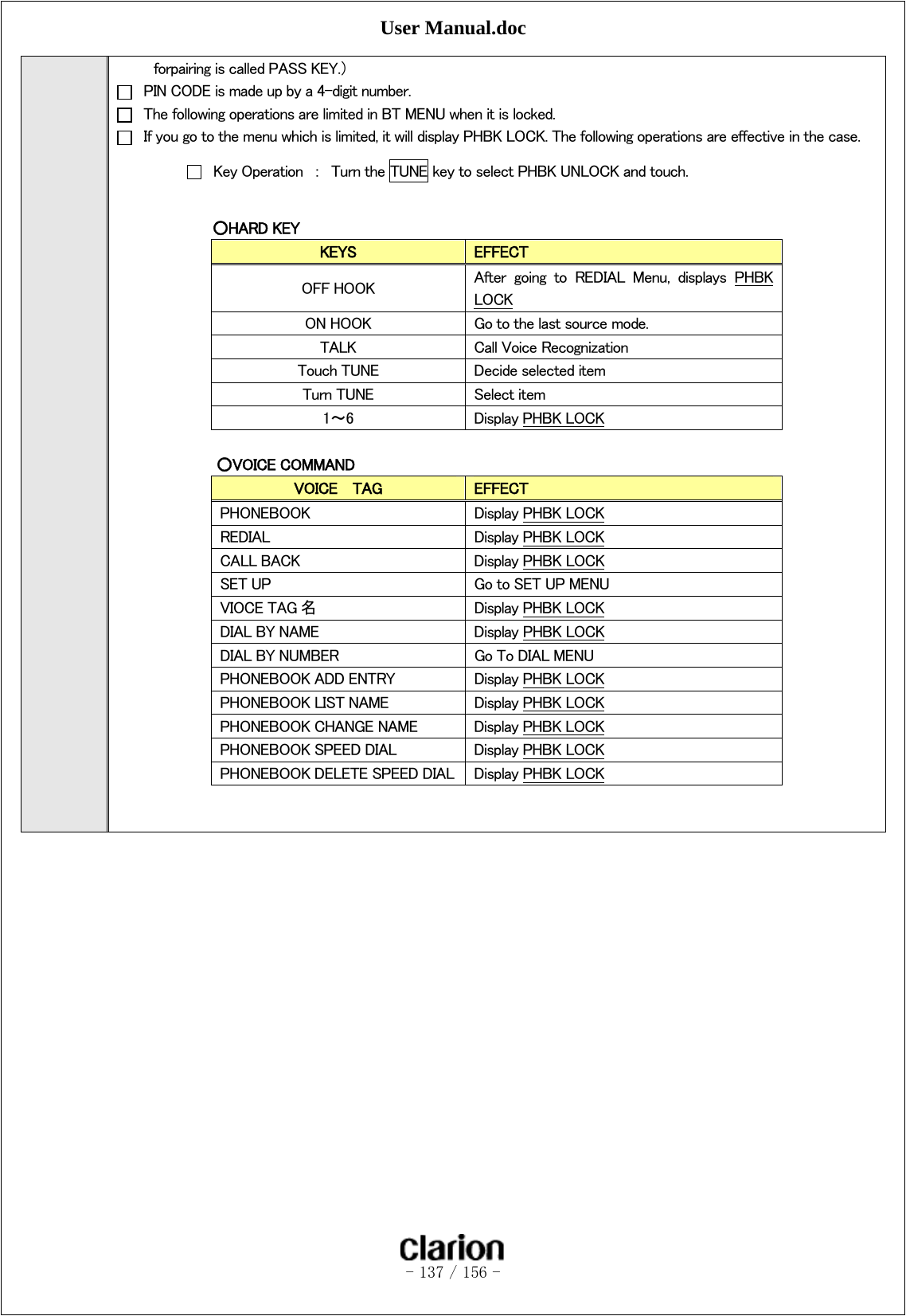 User Manual.doc   - 137 / 156 -  forpairing is called PASS KEY.）   PIN CODE is made up by a 4-digit number.   The following operations are limited in BT MENU when it is locked.   If you go to the menu which is limited, it will display PHBK LOCK. The following operations are effective in the case.   Key Operation  ：  Turn the TUNE key to select PHBK UNLOCK and touch.               ○HARD KEY KEYS  EFFECT OFF HOOK  After  going  to  REDIAL  Menu,  displays  PHBK LOCK ON HOOK  Go to the last source mode. TALK  Call Voice Recognization Touch TUNE  Decide selected item Turn TUNE  Select item 1～6  Display PHBK LOCK           ○VOICE COMMAND VOICE    TAG  EFFECT PHONEBOOK  Display PHBK LOCK REDIAL  Display PHBK LOCK CALL BACK  Display PHBK LOCK SET UP  Go to SET UP MENU VIOCE TAG 名  Display PHBK LOCK DIAL BY NAME  Display PHBK LOCK DIAL BY NUMBER  Go To DIAL MENU PHONEBOOK ADD ENTRY  Display PHBK LOCK PHONEBOOK LIST NAME  Display PHBK LOCK PHONEBOOK CHANGE NAME  Display PHBK LOCK PHONEBOOK SPEED DIAL  Display PHBK LOCK PHONEBOOK DELETE SPEED DIAL Display PHBK LOCK    