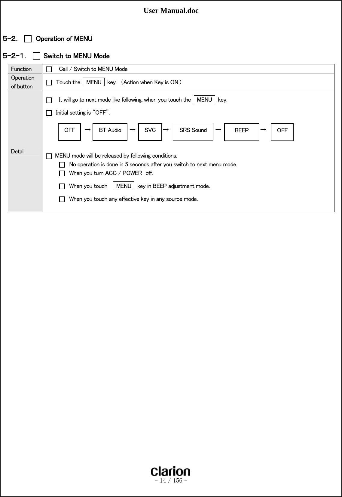 User Manual.doc   - 14 / 156 -   ５-２．   Operation of MENU ５-２-１．  Switch to MENU Mode Function      Call / Switch to MENU Mode Operation of button    Touch the    MENU  key.  （Action when Key is ON.） Detail     It will go to next mode like following, when you touch the    MENU  key.    Initial setting is “OFF”.             →          →       →            →          →     MENU mode will be released by following conditions.   No operation is done in 5 seconds after you switch to next menu mode.   When you turn ACC / POWER  off.   When you touch     MENU  key in BEEP adjustment mode.   When you touch any effective key in any source mode.   OFF  BT Audio  SVC  BEEP  OFF SRS Sound 