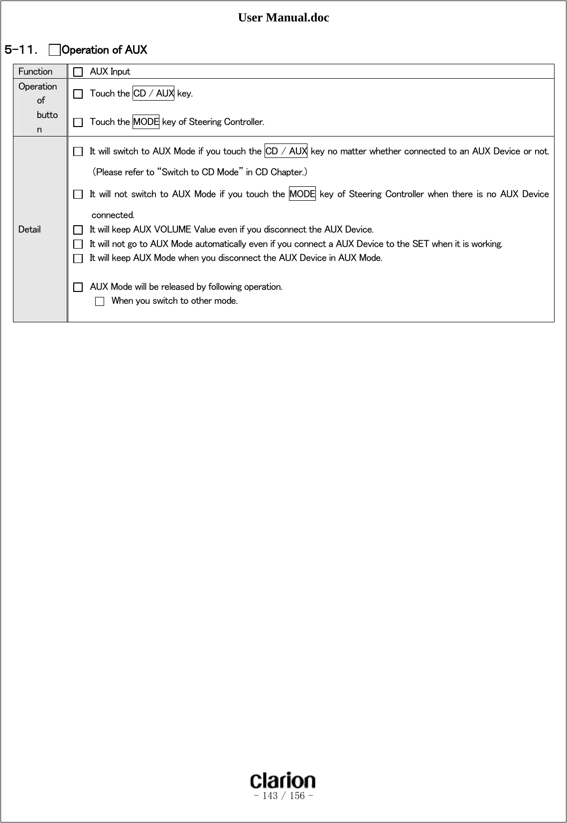 User Manual.doc   - 143 / 156 -  ５-１１． Operation of AUX   Function   AUX Input Operation of button   Touch the CD / AUX key.   Touch the MODE key of Steering Controller. Detail   It will switch to AUX Mode if you touch the CD / AUX key no matter whether connected to an AUX Device or not. （Please refer to “Switch to CD Mode” in CD Chapter.）   It  will not  switch  to AUX  Mode  if you  touch  the  MODE key  of  Steering Controller  when  there  is no  AUX  Device connected.   It will keep AUX VOLUME Value even if you disconnect the AUX Device.   It will not go to AUX Mode automatically even if you connect a AUX Device to the SET when it is working.   It will keep AUX Mode when you disconnect the AUX Device in AUX Mode.    AUX Mode will be released by following operation.   When you switch to other mode.  