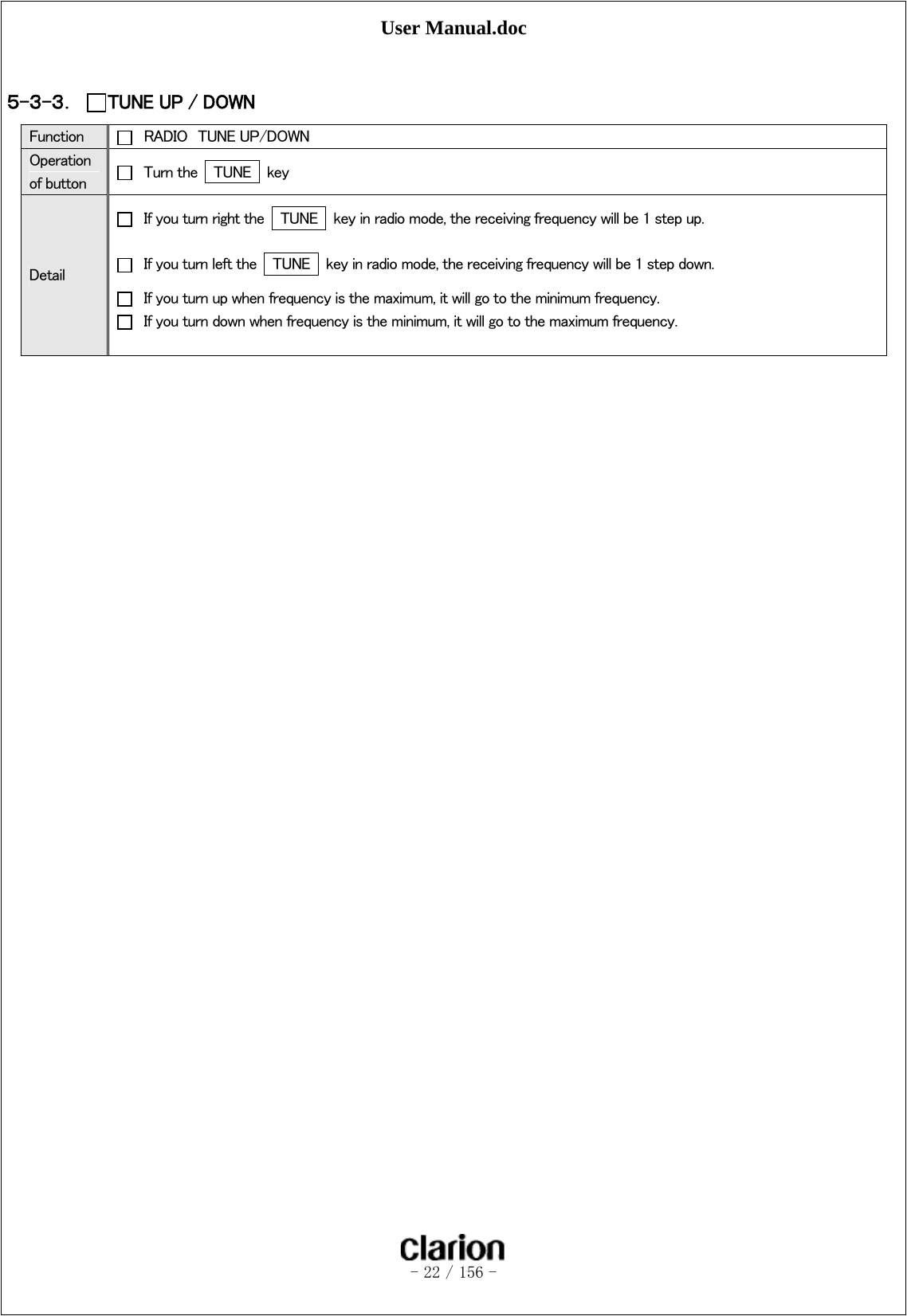 User Manual.doc   - 22 / 156 -   ５-３-３． TUNE UP / DOWN Function    RADIO  TUNE UP/DOWN Operation of button    Turn the    TUNE    key Detail   If you turn right the   TUNE    key in radio mode, the receiving frequency will be 1 step up.   If you turn left the   TUNE    key in radio mode, the receiving frequency will be 1 step down.   If you turn up when frequency is the maximum, it will go to the minimum frequency.   If you turn down when frequency is the minimum, it will go to the maximum frequency.   