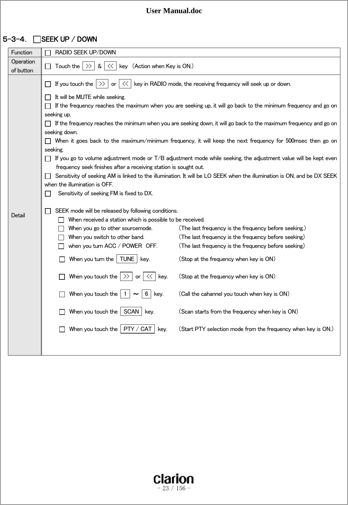 User Manual.doc   - 23 / 156 -   ５-３-４． SEEK UP / DOWN Function   RADIO SEEK UP/DOWN Operation of button    Touch the    &gt;&gt;   &amp;    &lt;&lt;    key  （Action when Key is ON.） Detail   If you touch the   &gt;&gt;   or    &lt;&lt;    key in RADIO mode, the receiving frequency will seek up or down.   It will be MUTE while seeking.   If the frequency reaches the maximum when you are seeking up, it will go back to the minimum frequency and go on seeking up.   If the frequency reaches the minimum when you are seeking down, it will go back to the maximum frequency and go on seeking down.   When  it  goes back  to the  maximum/minimum  frequency,  it  will  keep  the  next  frequency  for  500msec  then  go  on seeking.   If you go to volume adjustment mode or T/B adjustment mode while seeking, the adjustment value will be kept even frequency seek finishes after a receiving station is sought out.   Sensitivity of seeking AM is linked to the illumination. It will be LO SEEK when the illumination is ON, and be DX SEEK when the illumination is OFF.     Sensitivity of seeking FM is fixed to DX.    SEEK mode will be released by following conditions.   When received a station which is possible to be received.   When you go to other sourcemode.  （The last frequency is the frequency before seeking.）   When you switch to other band.    （The last frequency is the frequency before seeking）   when you turn ACC / POWER  OFF.  （The last frequency is the frequency before seeking）   When you turn the    TUNE    key.   （Stop at the frequency when key is ON）   When you touch the    &gt;&gt;  or  &lt;&lt;   key.  （Stop at the frequency when key is ON）   When you touch the    1  ～  6    key.  （Call the cahannel you touch when key is ON）   When you touch the    SCAN   key.  （Scan starts from the frequency when key is ON）   When you touch the    PTY / CAT   key.  （Start PTY selection mode from the frequency when key is ON.）     