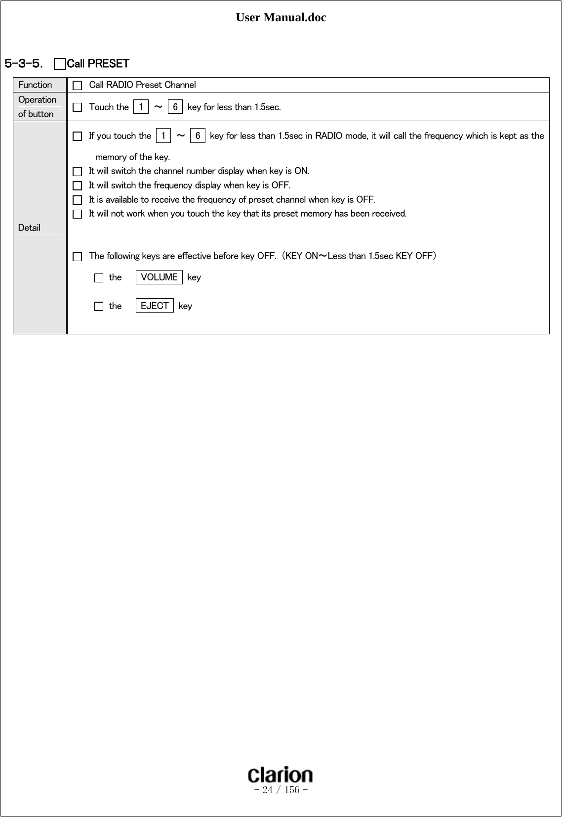 User Manual.doc   - 24 / 156 -   ５-３-５． Call PRESET Function    Call RADIO Preset Channel Operation of button    Touch the    1   ～    6    key for less than 1.5sec. Detail   If you touch the    1   ～    6    key for less than 1.5sec in RADIO mode, it will call the frequency which is kept as the memory of the key.   It will switch the channel number display when key is ON.   It will switch the frequency display when key is OFF.   It is available to receive the frequency of preset channel when key is OFF.   It will not work when you touch the key that its preset memory has been received.     The following keys are effective before key OFF.  （KEY ON～Less than 1.5sec KEY OFF）  the    VOLUME  key  the    EJECT  key    