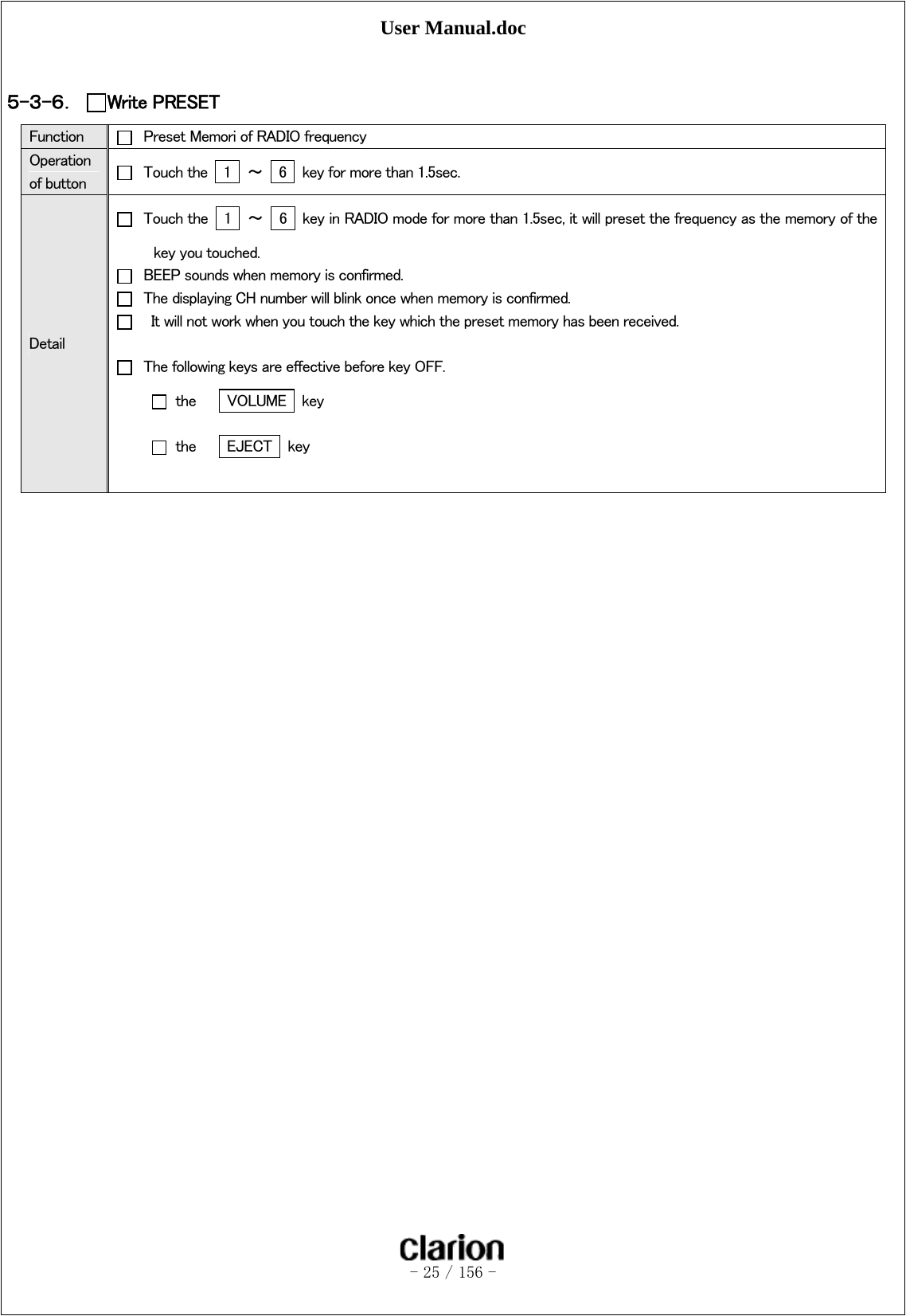 User Manual.doc   - 25 / 156 -   ５-３-６． Write PRESET   Function    Preset Memori of RADIO frequency   Operation of button    Touch the    1    ～    6   key for more than 1.5sec. Detail   Touch the    1    ～    6    key in RADIO mode for more than 1.5sec, it will preset the frequency as the memory of the key you touched.   BEEP sounds when memory is confirmed.   The displaying CH number will blink once when memory is confirmed.     It will not work when you touch the key which the preset memory has been received.    The following keys are effective before key OFF.  the    VOLUME  key  the    EJECT  key   