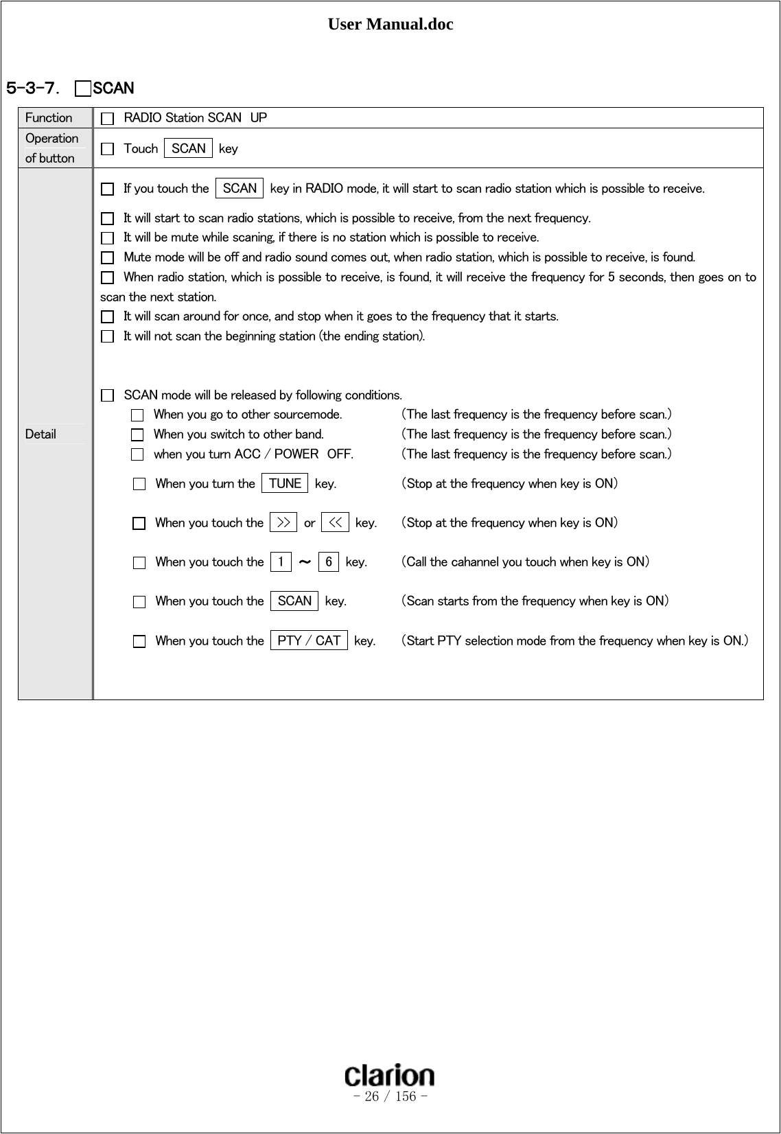 User Manual.doc   - 26 / 156 -   ５-３-７． SCAN Function    RADIO Station SCAN  UP Operation of button    Touch    SCAN    key Detail   If you touch the    SCAN    key in RADIO mode, it will start to scan radio station which is possible to receive.   It will start to scan radio stations, which is possible to receive, from the next frequency.   It will be mute while scaning, if there is no station which is possible to receive.   Mute mode will be off and radio sound comes out, when radio station, which is possible to receive, is found.   When radio station, which is possible to receive, is found, it will receive the frequency for 5 seconds, then goes on to scan the next station.   It will scan around for once, and stop when it goes to the frequency that it starts.   It will not scan the beginning station (the ending station).     SCAN mode will be released by following conditions.   When you go to other sourcemode.  （The last frequency is the frequency before scan.）   When you switch to other band.    （The last frequency is the frequency before scan.）   when you turn ACC / POWER  OFF.  （The last frequency is the frequency before scan.）   When you turn the    TUNE    key.   （Stop at the frequency when key is ON）   When you touch the    &gt;&gt;  or  &lt;&lt;   key.  （Stop at the frequency when key is ON）   When you touch the    1  ～  6    key.  （Call the cahannel you touch when key is ON）   When you touch the    SCAN   key.  （Scan starts from the frequency when key is ON）   When you touch the    PTY / CAT   key.  （Start PTY selection mode from the frequency when key is ON.）      