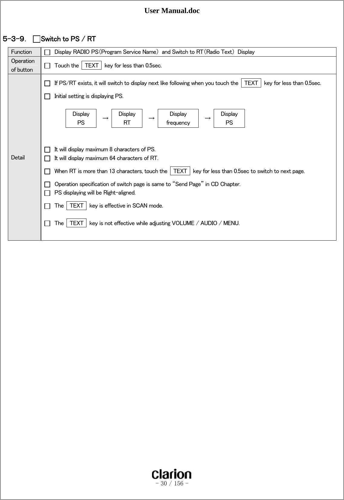 User Manual.doc   - 30 / 156 -   ５-３-９． Switch to PS / RT   Function    Display RADIO PS（Program Service Name）  and Switch to RT（Radio Text）  Display Operation of button    Touch the    TEXT    key for less than 0.5sec. Detail   If PS/RT exists, it will switch to display next like following when you touch the    TEXT    key for less than 0.5sec.   Initial setting is displaying PS.  Display PS  →  Display RT  →Display frequency  →Display PS     It will display maximum 8 characters of PS.   It will display maximum 64 characters of RT.   When RT is more than 13 characters, touch the    TEXT    key for less than 0.5sec to switch to next page.   Operation specification of switch page is same to “Send Page” in CD Chapter.   PS displaying will be Right-aligned.   The    TEXT    key is effective in SCAN mode.   The    TEXT    key is not effective while adjusting VOLUME / AUDIO / MENU.   