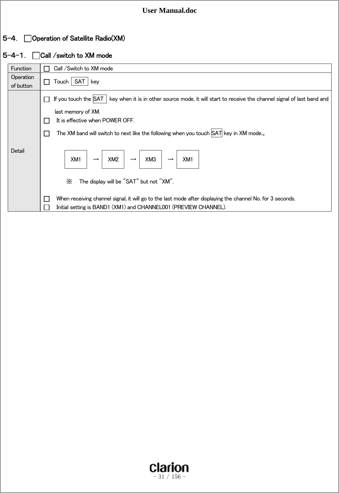 User Manual.doc   - 31 / 156 -   ５-４． Operation of Satellite Radio(XM) ５-４-１． Call /switch to XM mode Function    Call /Switch to XM mode Operation of button    Touch    SAT    key Detail   If you touch the SAT    key when it is in other source mode, it will start to receive the channel signal of last band and last memory of XM.       It is effective when POWER OFF.     The XM band will switch to next like the following when you touch SAT key in XM mode.。  XM1  → XM2  →  XM3  → XM1  ※ The display will be &quot;SAT&quot; but not &quot;XM&quot;.        When receiving channel signal, it will go to the last mode after displaying the channel No. for 3 seconds.     Initial setting is BAND1 (XM1) and CHANNEL001 (PREVIEW CHANNEL).     