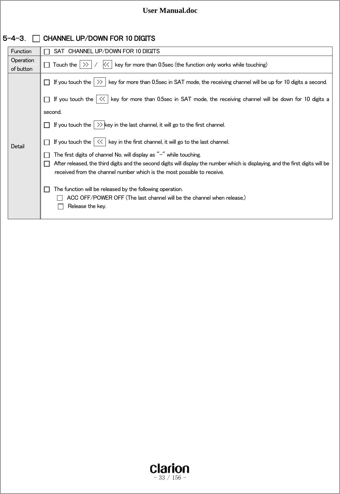 User Manual.doc   - 33 / 156 -   ５-４-３．  CHANNEL UP/DOWN FOR 10 DIGITS Function    SAT  CHANNEL UP/DOWN FOR 10 DIGITS Operation of button    Touch the    &gt;&gt;   /    &lt;&lt;    key for more than 0.5sec (the function only works while touching) Detail   If you touch the    &gt;&gt;    key for more than 0.5sec in SAT mode, the receiving channel will be up for 10 digits a second.  If  you touch the    &lt;&lt;    key  for  more than 0.5sec in SAT  mode,  the receiving channel will be down  for 10  digits a second.   If you touch the    &gt;&gt; key in the last channel, it will go to the first channel.   If you touch the    &lt;&lt;    key in the first channel, it will go to the last channel.   The first digits of channel No. will display as &quot;-&quot; while touching.   After released, the third digits and the second digits will display the number which is displaying, and the first digits will be received from the channel number which is the most possible to receive.    The function will be released by the following operation.   ACC OFF/POWER OFF (The last channel will be the channel when release.)   Release the key.    