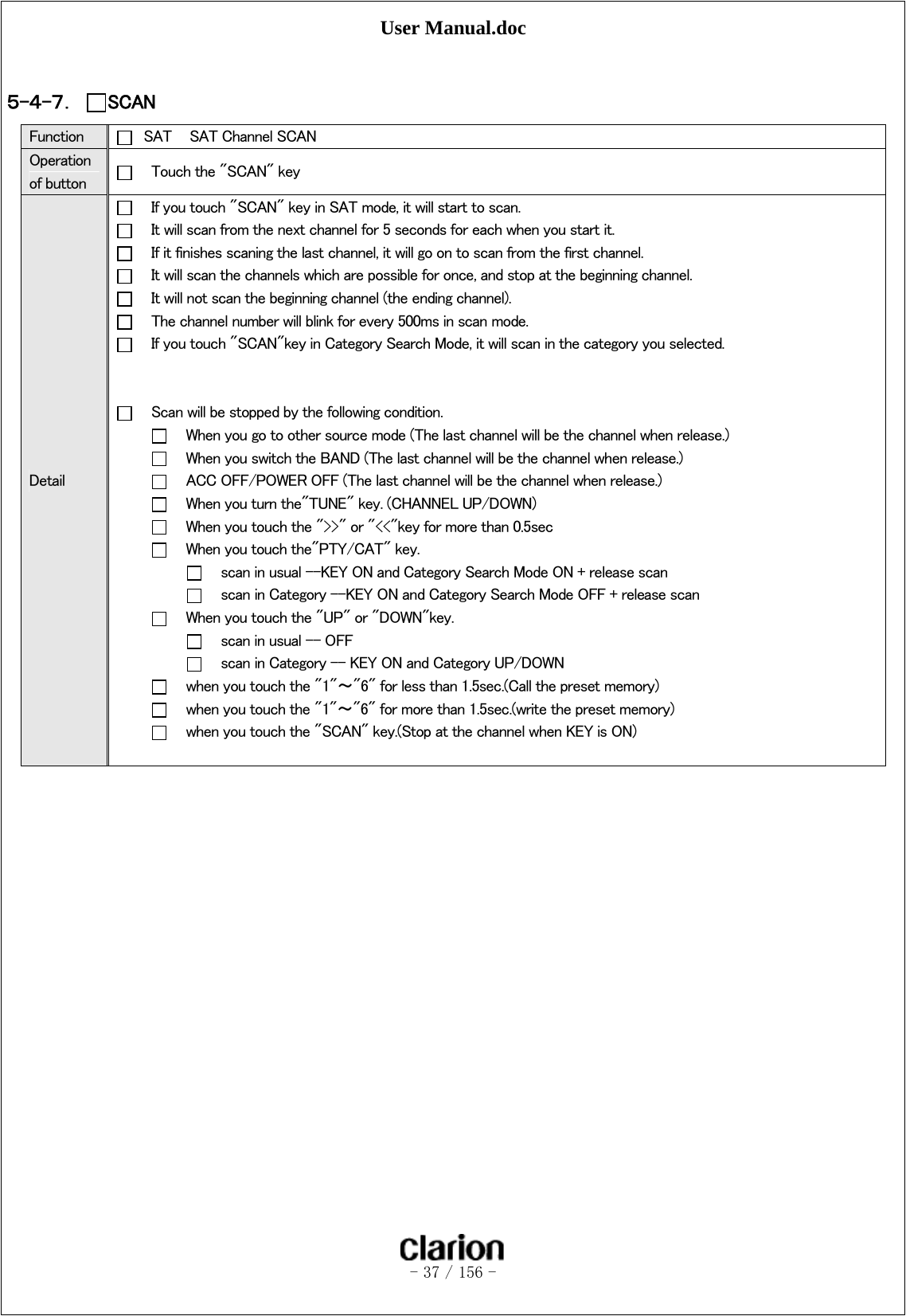 User Manual.doc   - 37 / 156 -   ５-４-７． SCAN Function    SAT    SAT Channel SCAN Operation of button      Touch the &quot;SCAN&quot; key Detail     If you touch &quot;SCAN&quot; key in SAT mode, it will start to scan.     It will scan from the next channel for 5 seconds for each when you start it.     If it finishes scaning the last channel, it will go on to scan from the first channel.     It will scan the channels which are possible for once, and stop at the beginning channel.     It will not scan the beginning channel (the ending channel).     The channel number will blink for every 500ms in scan mode.     If you touch &quot;SCAN&quot;key in Category Search Mode, it will scan in the category you selected.       Scan will be stopped by the following condition.     When you go to other source mode (The last channel will be the channel when release.)     When you switch the BAND (The last channel will be the channel when release.)     ACC OFF/POWER OFF (The last channel will be the channel when release.)     When you turn the&quot;TUNE&quot; key. (CHANNEL UP/DOWN)       When you touch the &quot;&gt;&gt;&quot; or &quot;&lt;&lt;&quot;key for more than 0.5sec     When you touch the&quot;PTY/CAT&quot; key.     scan in usual --KEY ON and Category Search Mode ON + release scan       scan in Category --KEY ON and Category Search Mode OFF + release scan     When you touch the &quot;UP&quot; or &quot;DOWN&quot;key.     scan in usual -- OFF     scan in Category -- KEY ON and Category UP/DOWN     when you touch the &quot;1&quot;～&quot;6&quot; for less than 1.5sec.(Call the preset memory)     when you touch the &quot;1&quot;～&quot;6&quot; for more than 1.5sec.(write the preset memory)     when you touch the &quot;SCAN&quot; key.(Stop at the channel when KEY is ON)    