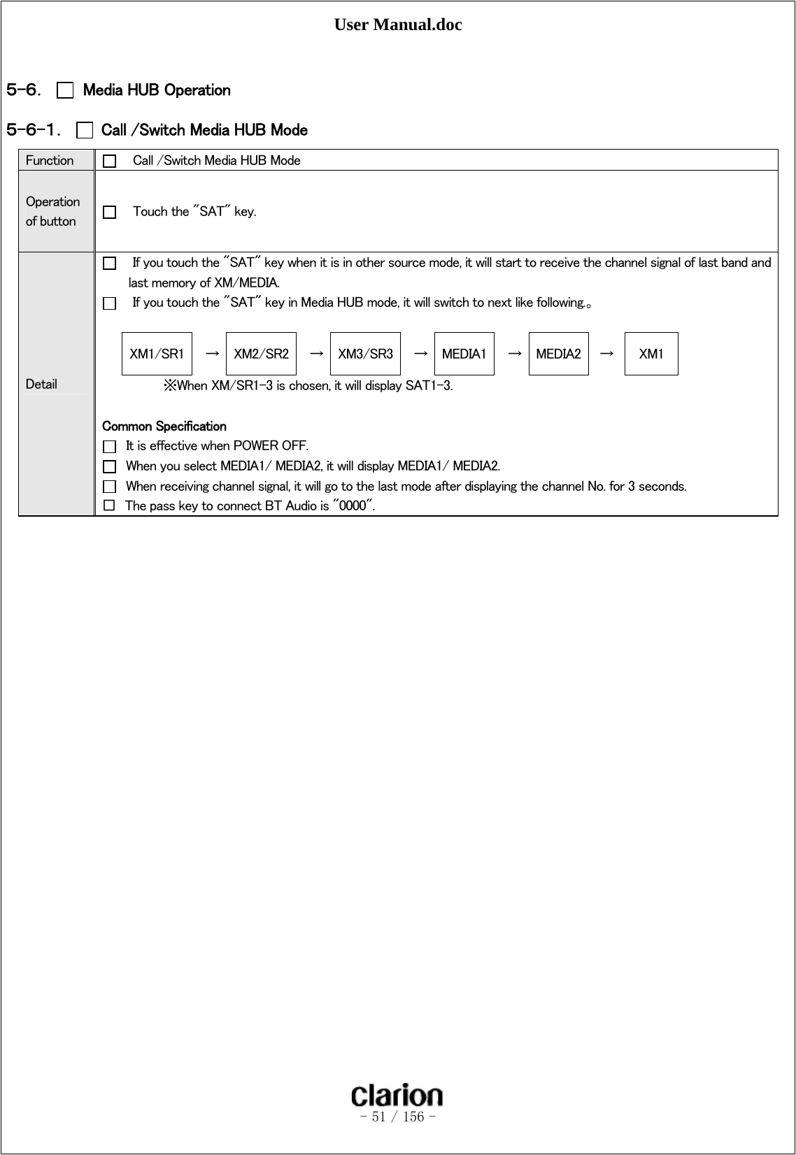 User Manual.doc   - 51 / 156 -   ５-６．   Media HUB Operation ５-６-１．  Call /Switch Media HUB Mode Function      Call /Switch Media HUB Mode Operation of button      Touch the &quot;SAT&quot; key. Detail     If you touch the &quot;SAT&quot; key when it is in other source mode, it will start to receive the channel signal of last band and last memory of XM/MEDIA.     If you touch the &quot;SAT&quot; key in Media HUB mode, it will switch to next like following.。 XM1/SR1  → XM2/SR2  → XM3/SR3 → MEDIA1 → MEDIA2  →  XM1   ※When XM/SR1-3 is chosen, it will display SAT1-3.  Common Specification     It is effective when POWER OFF.   When you select MEDIA1/ MEDIA2, it will display MEDIA1/ MEDIA2.   When receiving channel signal, it will go to the last mode after displaying the channel No. for 3 seconds.   □  The pass key to connect BT Audio is &quot;0000&quot;.    