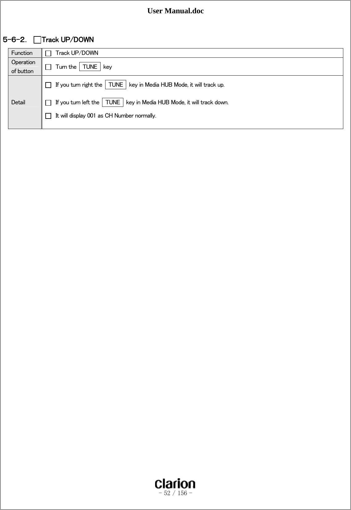 User Manual.doc   - 52 / 156 -   ５-６-２． Track UP/DOWN Function    Track UP/DOWN Operation of button    Turn the    TUNE  key Detail   If you turn right the   TUNE    key in Media HUB Mode, it will track up.   If you turn left the   TUNE    key in Media HUB Mode, it will track down.   It will display 001 as CH Number normally.   