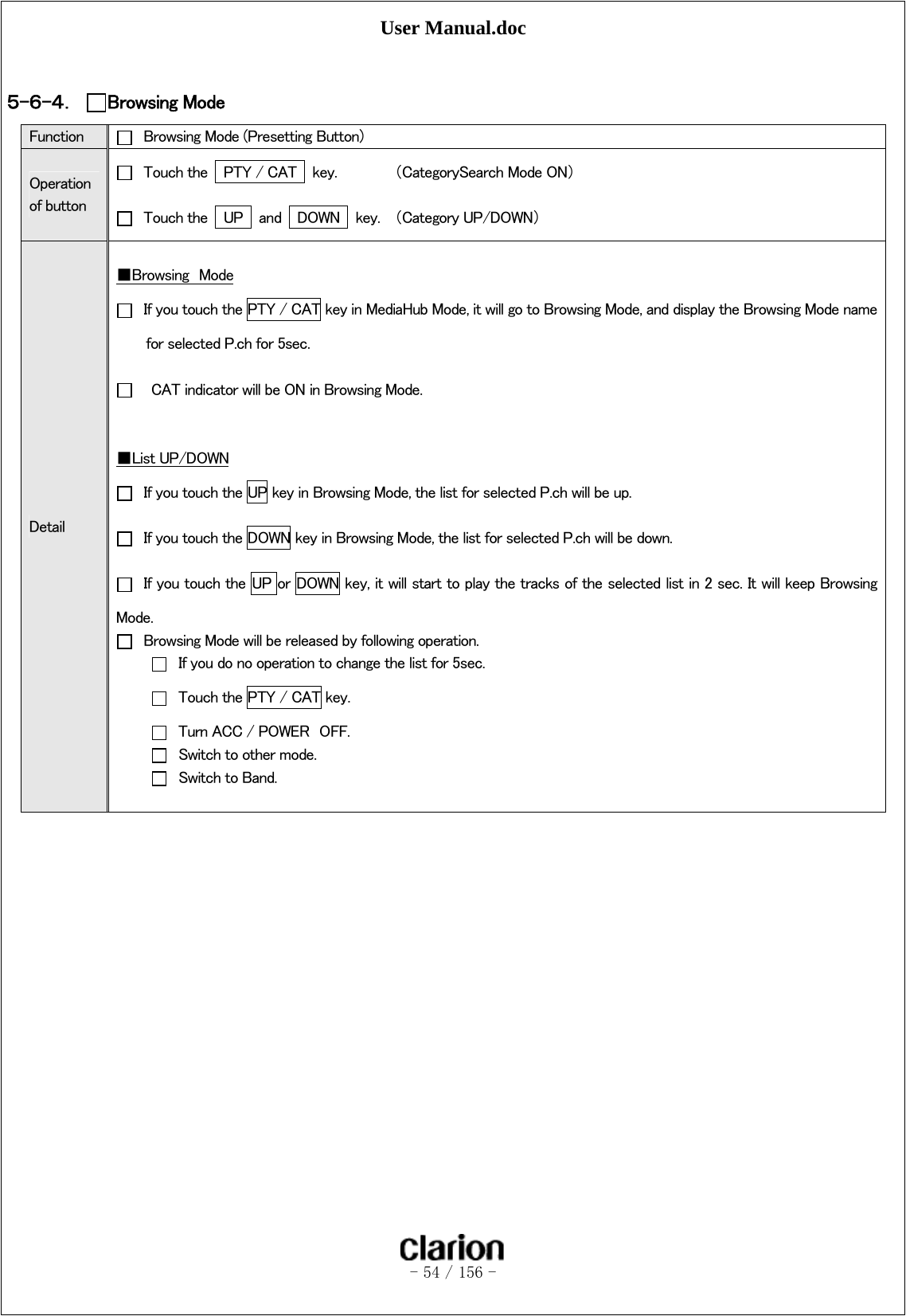 User Manual.doc   - 54 / 156 -   ５-６-４． Browsing Mode Function    Browsing Mode (Presetting Button) Operation of button   Touch the    PTY / CAT    key.  （CategorySearch Mode ON）   Touch the    UP  and  DOWN   key.  （Category UP/DOWN） Detail  ■Browsing  Mode   If you touch the PTY / CAT key in MediaHub Mode, it will go to Browsing Mode, and display the Browsing Mode name for selected P.ch for 5sec.      CAT indicator will be ON in Browsing Mode.   ■List UP/DOWN   If you touch the UP key in Browsing Mode, the list for selected P.ch will be up.     If you touch the DOWN key in Browsing Mode, the list for selected P.ch will be down.   If you touch the UP or  DOWN key, it will start to play the tracks of the selected list in 2 sec. It will keep Browsing Mode.   Browsing Mode will be released by following operation.   If you do no operation to change the list for 5sec.   Touch the PTY / CAT key.   Turn ACC / POWER  OFF.   Switch to other mode.  Switch to Band.   