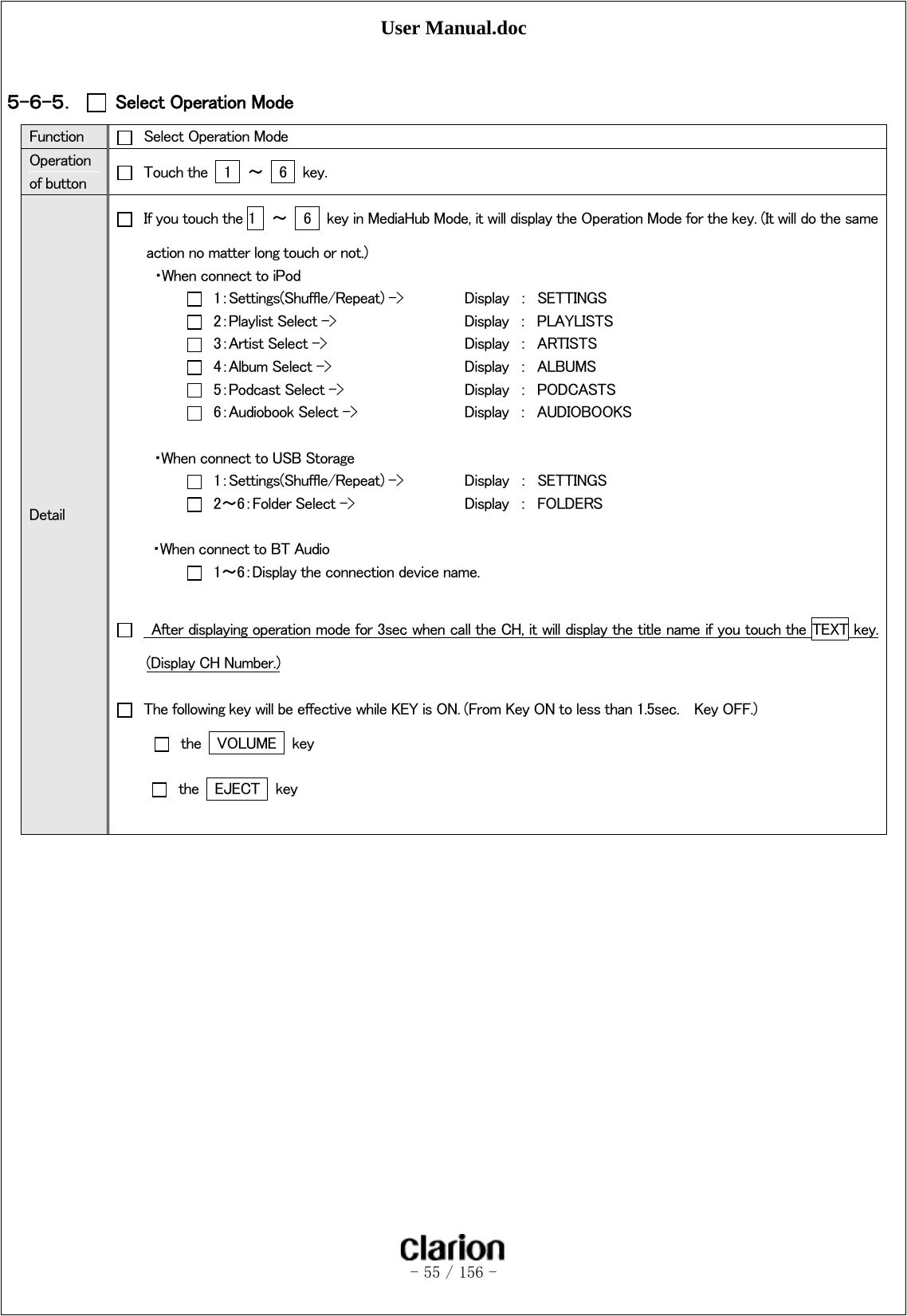 User Manual.doc   - 55 / 156 -   ５-６-５．  Select Operation Mode Function    Select Operation Mode Operation of button    Touch the    1   ～    6    key. Detail   If you touch the 1   ～    6    key in MediaHub Mode, it will display the Operation Mode for the key. (It will do the same action no matter long touch or not.)       ・When connect to iPod     1：Settings(Shuffle/Repeat) -&gt;  Display  ：  SETTINGS   2：Playlist Select -&gt;    Display  ：  PLAYLISTS   3：Artist Select -&gt;    Display  ：  ARTISTS   4：Album Select -&gt;    Display  ：  ALBUMS   5：Podcast Select -&gt;    Display  ：  PODCASTS   6：Audiobook Select -&gt;    Display  ：  AUDIOBOOKS  ・When connect to USB Storage     1：Settings(Shuffle/Repeat) -&gt;  Display  ：  SETTINGS   2～6：Folder Select -&gt;    Display  ：  FOLDERS       ・When connect to BT Audio     1～6：Display the connection device name.        After displaying operation mode for 3sec when call the CH, it will display the title name if you touch the TEXT key. (Display CH Number.)    The following key will be effective while KEY is ON. (From Key ON to less than 1.5sec.    Key OFF.)   the    VOLUME    key   the    EJECT    key   