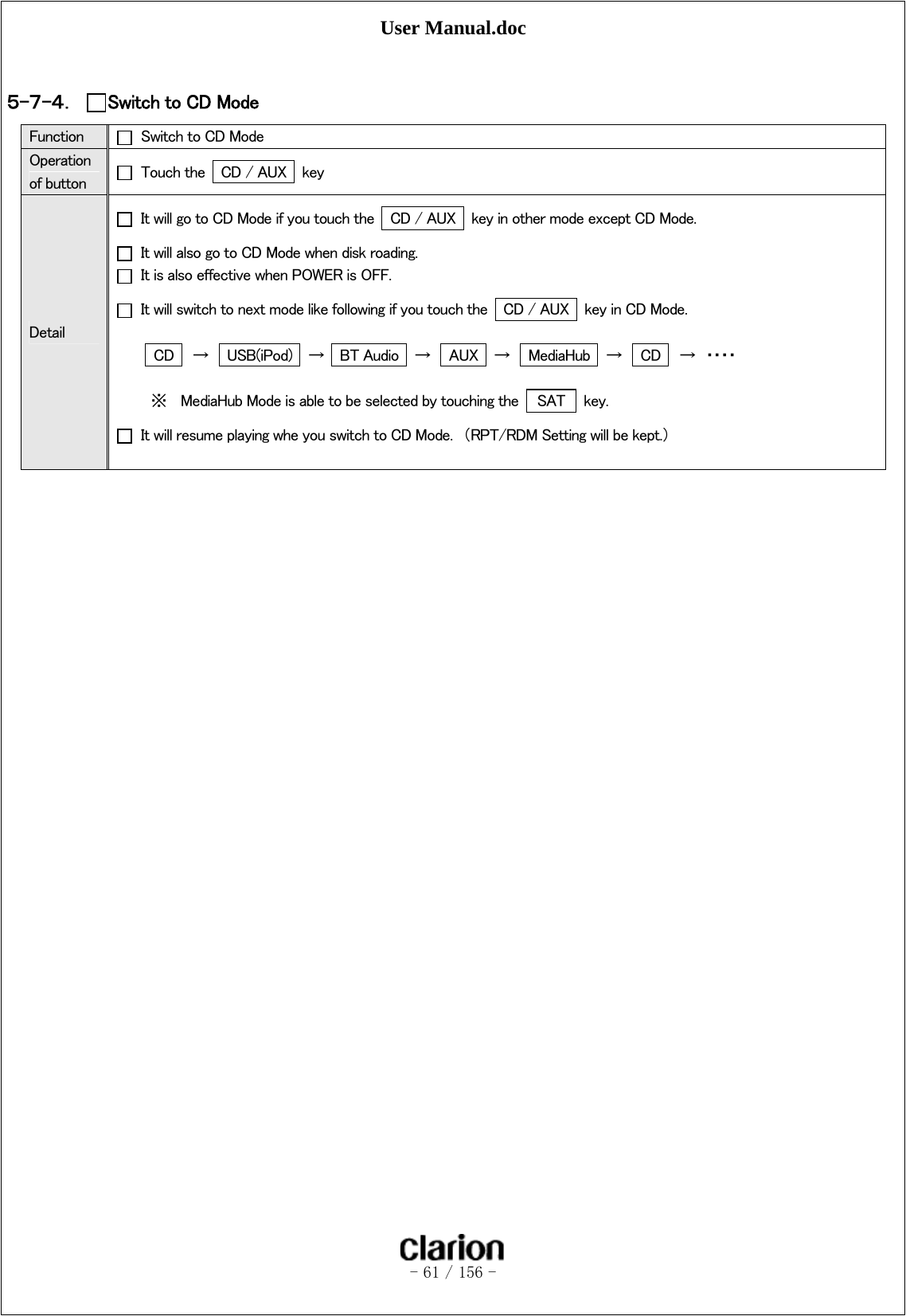 User Manual.doc   - 61 / 156 -   ５-７-４． Switch to CD Mode Function    Switch to CD Mode Operation of button    Touch the    CD / AUX  key Detail   It will go to CD Mode if you touch the    CD / AUX   key in other mode except CD Mode.   It will also go to CD Mode when disk roading.   It is also effective when POWER is OFF.   It will switch to next mode like following if you touch the    CD / AUX   key in CD Mode.  CD   →   USB(iPod)  →  BT Audio  →   AUX  →   MediaHub  →   CD   →  ・・・・ ※ MediaHub Mode is able to be selected by touching the    SAT    key.   It will resume playing whe you switch to CD Mode.  （RPT/RDM Setting will be kept.）      