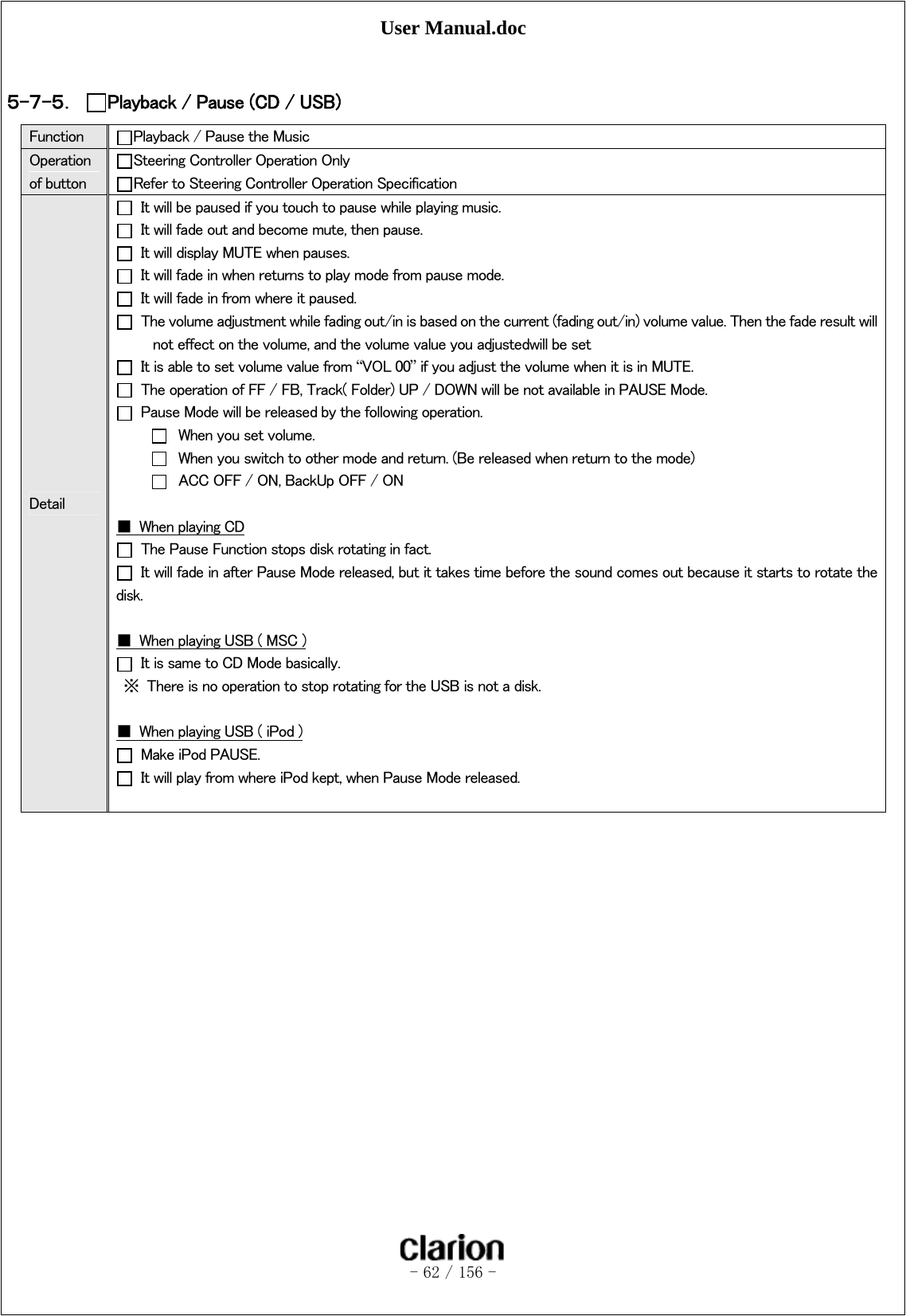 User Manual.doc   - 62 / 156 -   ５-７-５． Playback / Pause (CD / USB) Function  Playback / Pause the Music Operation of button Steering Controller Operation Only Refer to Steering Controller Operation Specification Detail   It will be paused if you touch to pause while playing music.   It will fade out and become mute, then pause.   It will display MUTE when pauses.   It will fade in when returns to play mode from pause mode.     It will fade in from where it paused.   The volume adjustment while fading out/in is based on the current (fading out/in) volume value. Then the fade result will not effect on the volume, and the volume value you adjustedwill be set   It is able to set volume value from “VOL 00” if you adjust the volume when it is in MUTE.   The operation of FF / FB, Track( Folder) UP / DOWN will be not available in PAUSE Mode.   Pause Mode will be released by the following operation.   When you set volume.   When you switch to other mode and return. (Be released when return to the mode)   ACC OFF / ON, BackUp OFF / ON  ■  When playing CD   The Pause Function stops disk rotating in fact.   It will fade in after Pause Mode released, but it takes time before the sound comes out because it starts to rotate the disk.  ■  When playing USB ( MSC )   It is same to CD Mode basically. ※  There is no operation to stop rotating for the USB is not a disk.    ■  When playing USB ( iPod )  Make iPod PAUSE.   It will play from where iPod kept, when Pause Mode released.    