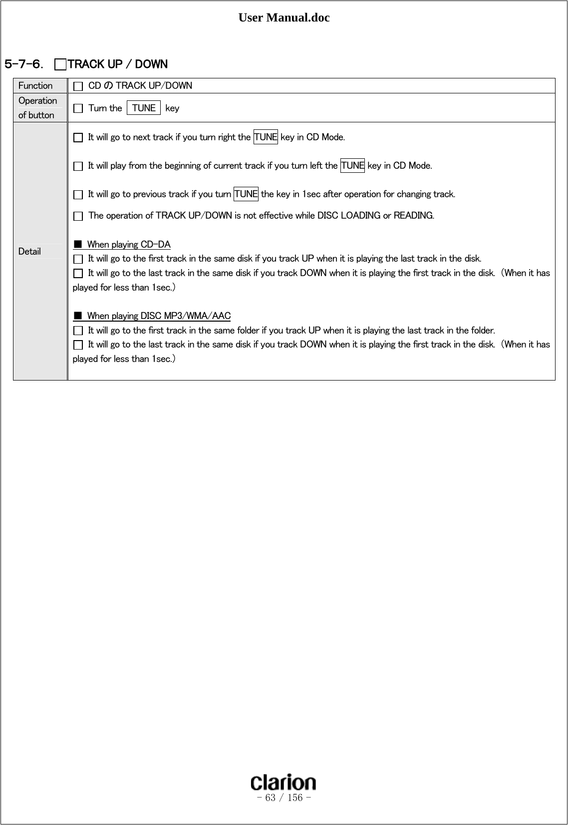 User Manual.doc   - 63 / 156 -   ５-７-６． TRACK UP / DOWN Function   CDのTRACK UP/DOWN Operation of button   Turn the  TUNE  key Detail   It will go to next track if you turn right the TUNE key in CD Mode.   It will play from the beginning of current track if you turn left the TUNE key in CD Mode.   It will go to previous track if you turn TUNE the key in 1sec after operation for changing track.   The operation of TRACK UP/DOWN is not effective while DISC LOADING or READING.  ■  When playing CD-DA   It will go to the first track in the same disk if you track UP when it is playing the last track in the disk.     It will go to the last track in the same disk if you track DOWN when it is playing the first track in the disk.  （When it has played for less than 1sec.）  ■  When playing DISC MP3/WMA/AAC   It will go to the first track in the same folder if you track UP when it is playing the last track in the folder.   It will go to the last track in the same disk if you track DOWN when it is playing the first track in the disk.  （When it has played for less than 1sec.）   