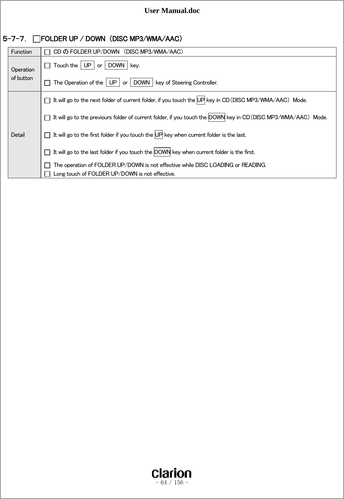 User Manual.doc   - 64 / 156 -   ５-７-７． FOLDER UP / DOWN  （DISC MP3/WMA/AAC） Function   CDのFOLDER UP/DOWN  （DISC MP3/WMA/AAC） Operation of button   Touch the    UP   or    DOWN  key.   The Operation of the    UP  or  DOWN   key of Steering Controller. Detail   It will go to the next folder of current folder, if you touch the UP key in CD（DISC MP3/WMA/AAC）  Mode.     It will go to the previours folder of current folder, if you touch the DOWN key in CD（DISC MP3/WMA/AAC）  Mode.     It will go to the first folder if you touch the UP key when current folder is the last.   It will go to the last folder if you touch the DOWN key when current folder is the first.   The operation of FOLDER UP/DOWN is not effective while DISC LOADING or READING.   Long touch of FOLDER UP/DOWN is not effective.   