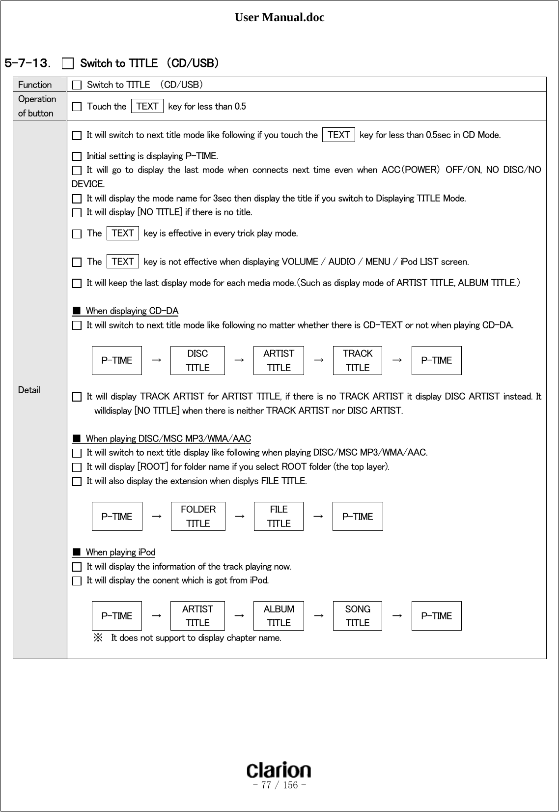 User Manual.doc   - 77 / 156 -   ５-７-１３．   Switch to TITLE  （CD/USB）  Function    Switch to TITLE    （CD/USB） Operation of button    Touch the    TEXT    key for less than 0.5 Detail   It will switch to next title mode like following if you touch the    TEXT    key for less than 0.5sec in CD Mode.   Initial setting is displaying P-TIME.   It  will  go  to  display  the  last  mode  when  connects  next  time  even  when  ACC（POWER）  OFF/ON,  NO  DISC/NO DEVICE.   It will display the mode name for 3sec then display the title if you switch to Displaying TITLE Mode.   It will display [NO TITLE] if there is no title.   The    TEXT    key is effective in every trick play mode.   The    TEXT    key is not effective when displaying VOLUME / AUDIO / MENU / iPod LIST screen.   It will keep the last display mode for each media mode.（Such as display mode of ARTIST TITLE, ALBUM TITLE.）  ■  When displaying CD-DA   It will switch to next title mode like following no matter whether there is CD-TEXT or not when playing CD-DA.  P-TIME  →  DISC TITLE  →  ARTIST TITLE  →  TRACK TITLE  →  P-TIME    It will display TRACK ARTIST for ARTIST TITLE, if there is no TRACK ARTIST it display DISC ARTIST instead. It willdisplay [NO TITLE] when there is neither TRACK ARTIST nor DISC ARTIST.  ■  When playing DISC/MSC MP3/WMA/AAC   It will switch to next title display like following when playing DISC/MSC MP3/WMA/AAC.   It will display [ROOT] for folder name if you select ROOT folder (the top layer).   It will also display the extension when displys FILE TITLE.  P-TIME  →  FOLDER TITLE  →  FILE TITLE  →  P-TIME  ■  When playing iPod   It will display the information of the track playing now.   It will display the conent which is got from iPod.  P-TIME  →  ARTIST TITLE  →  ALBUM TITLE  →  SONG TITLE  →  P-TIME ※ It does not support to display chapter name.  