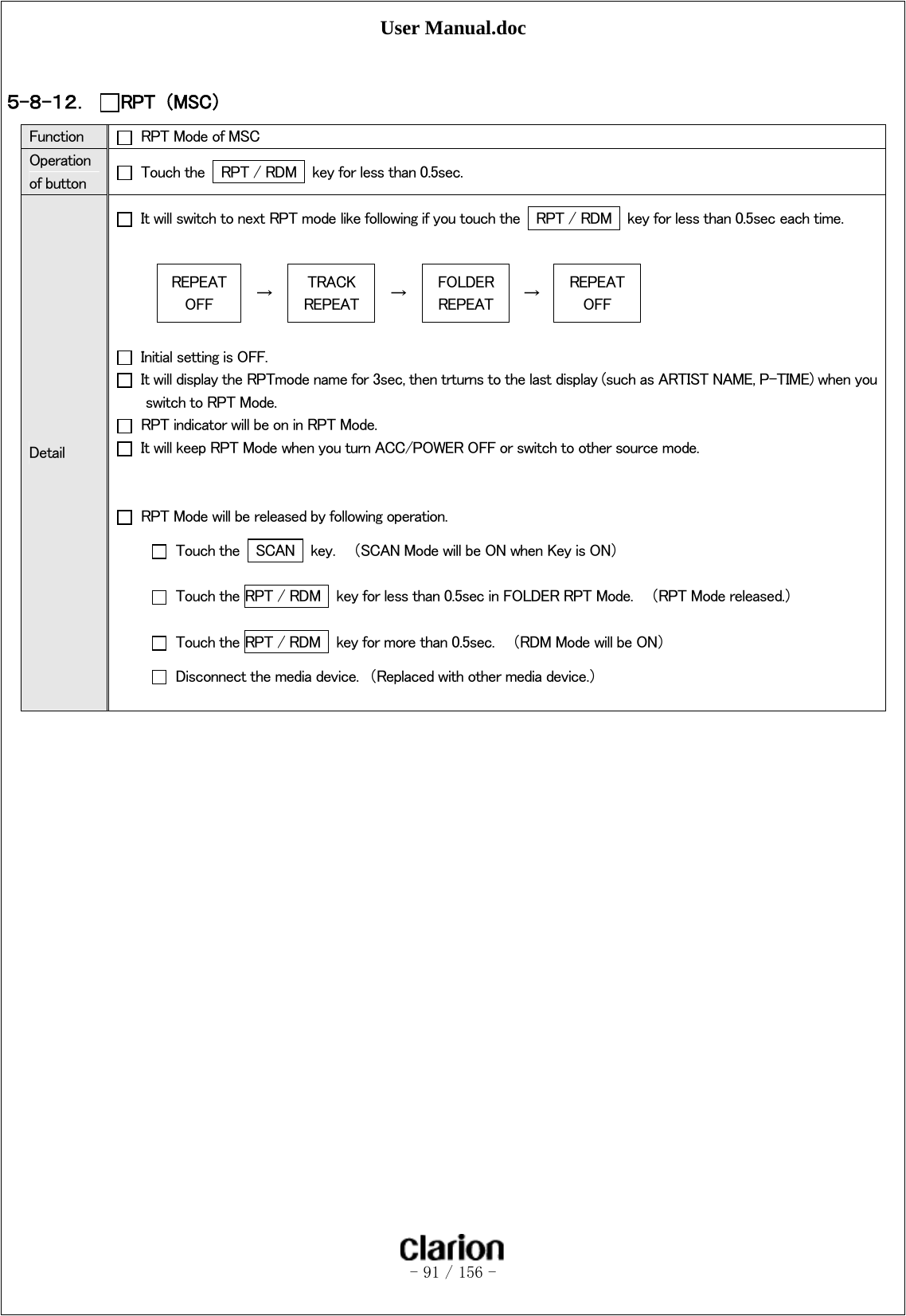 User Manual.doc   - 91 / 156 -   ５-８-１２． RPT  （MSC） Function    RPT Mode of MSC Operation of button    Touch the    RPT / RDM    key for less than 0.5sec. Detail   It will switch to next RPT mode like following if you touch the    RPT / RDM    key for less than 0.5sec each time.  REPEAT OFF  →  TRACK REPEAT  →  FOLDER REPEAT  →REPEAT OFF    Initial setting is OFF.   It will display the RPTmode name for 3sec, then trturns to the last display (such as ARTIST NAME, P-TIME) when you switch to RPT Mode.   RPT indicator will be on in RPT Mode.   It will keep RPT Mode when you turn ACC/POWER OFF or switch to other source mode.     RPT Mode will be released by following operation.   Touch the    SCAN    key.    （SCAN Mode will be ON when Key is ON）   Touch the RPT / RDM   key for less than 0.5sec in FOLDER RPT Mode.    （RPT Mode released.）   Touch the RPT / RDM    key for more than 0.5sec.    （RDM Mode will be ON）   Disconnect the media device.  （Replaced with other media device.）  