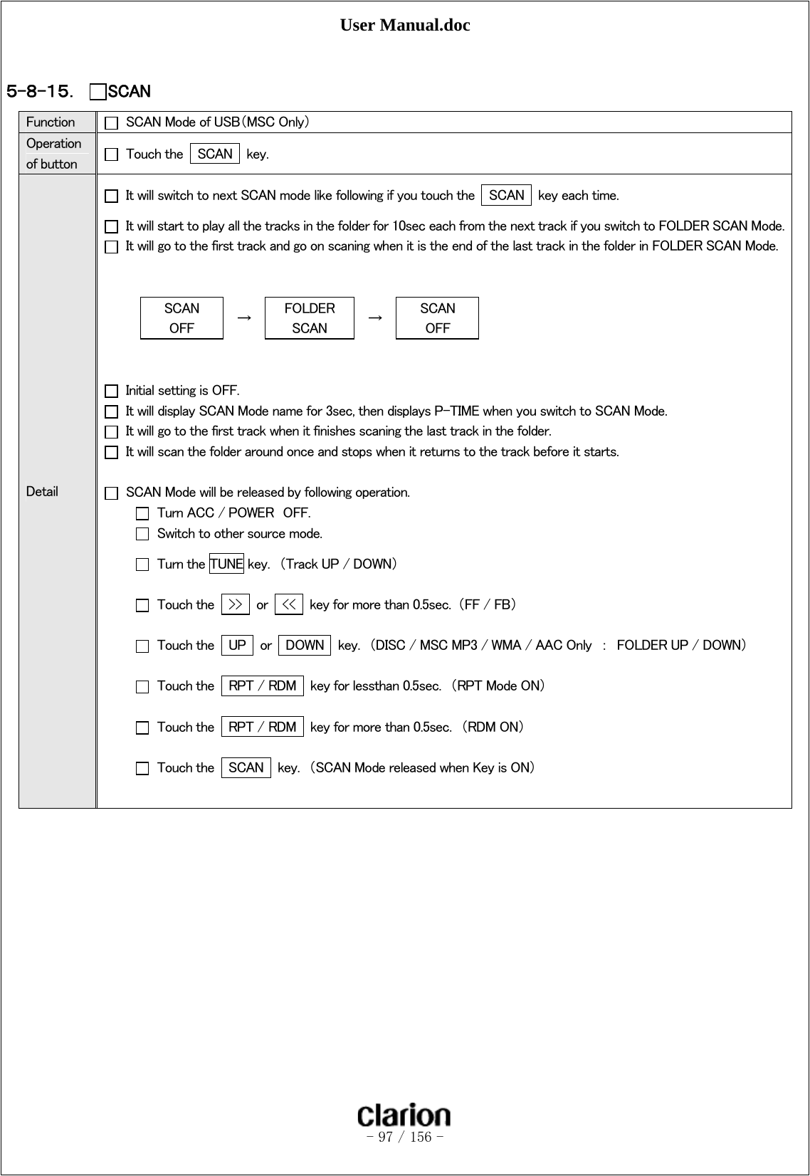 User Manual.doc   - 97 / 156 -   ５-８-１５． SCAN Function    SCAN Mode of USB（MSC Only） Operation of button    Touch the    SCAN    key. Detail   It will switch to next SCAN mode like following if you touch the    SCAN    key each time.   It will start to play all the tracks in the folder for 10sec each from the next track if you switch to FOLDER SCAN Mode.  It will go to the first track and go on scaning when it is the end of the last track in the folder in FOLDER SCAN Mode.   SCAN OFF  →  FOLDER SCAN  →  SCAN OFF     Initial setting is OFF.   It will display SCAN Mode name for 3sec, then displays P-TIME when you switch to SCAN Mode.   It will go to the first track when it finishes scaning the last track in the folder.   It will scan the folder around once and stops when it returns to the track before it starts.    SCAN Mode will be released by following operation.   Turn ACC / POWER  OFF.   Switch to other source mode.   Turn the TUNE key.  （Track UP / DOWN）   Touch the    &gt;&gt;   or    &lt;&lt;    key for more than 0.5sec.  （FF / FB）   Touch the    UP  or  DOWN   key.  （DISC / MSC MP3 / WMA / AAC Only  ：  FOLDER UP / DOWN）   Touch the    RPT / RDM    key for lessthan 0.5sec.  （RPT Mode ON）   Touch the    RPT / RDM    key for more than 0.5sec.  （RDM ON）   Touch the    SCAN    key.  （SCAN Mode released when Key is ON）    